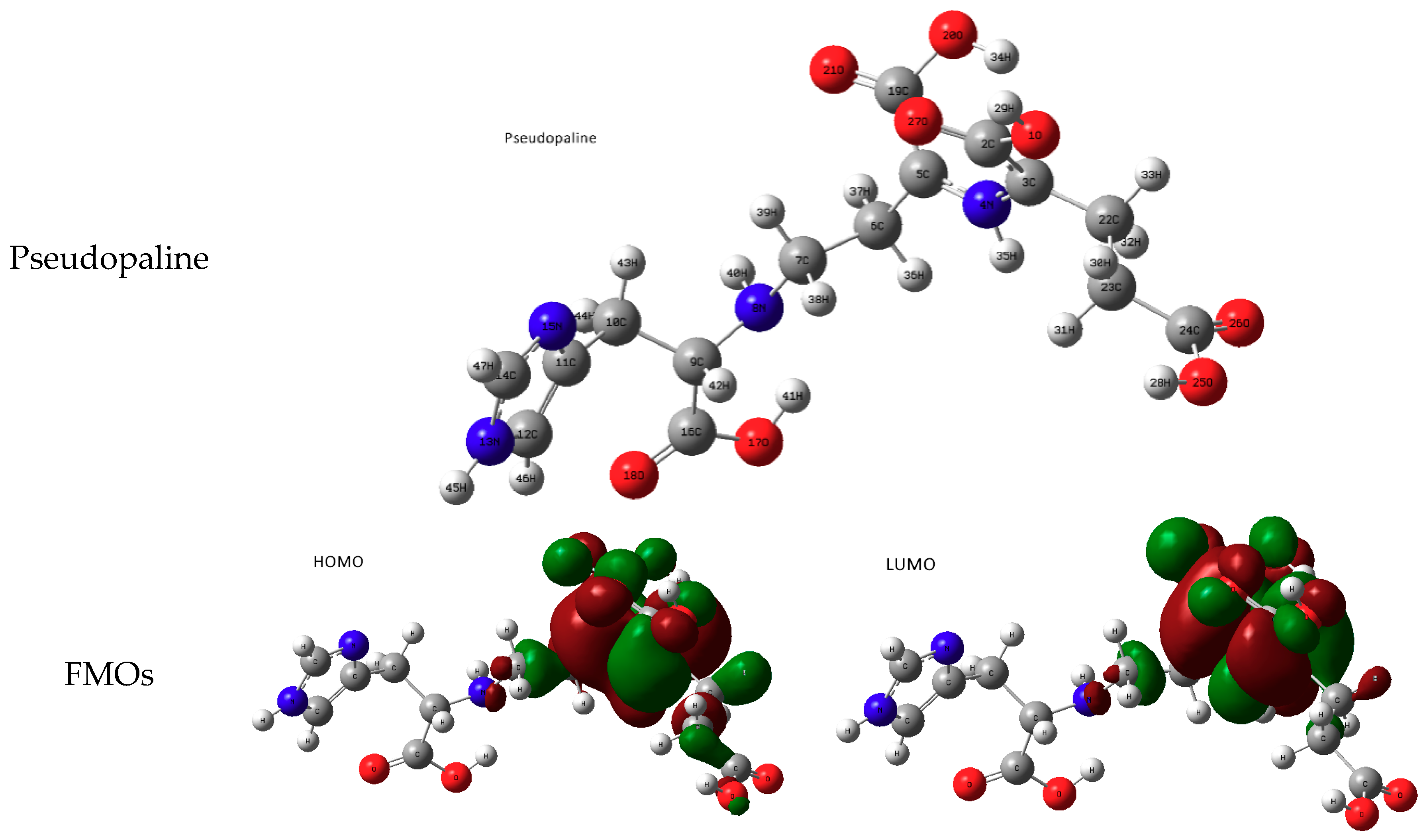 Computation 06 00056 g002a Computation 06 00056 g002a
