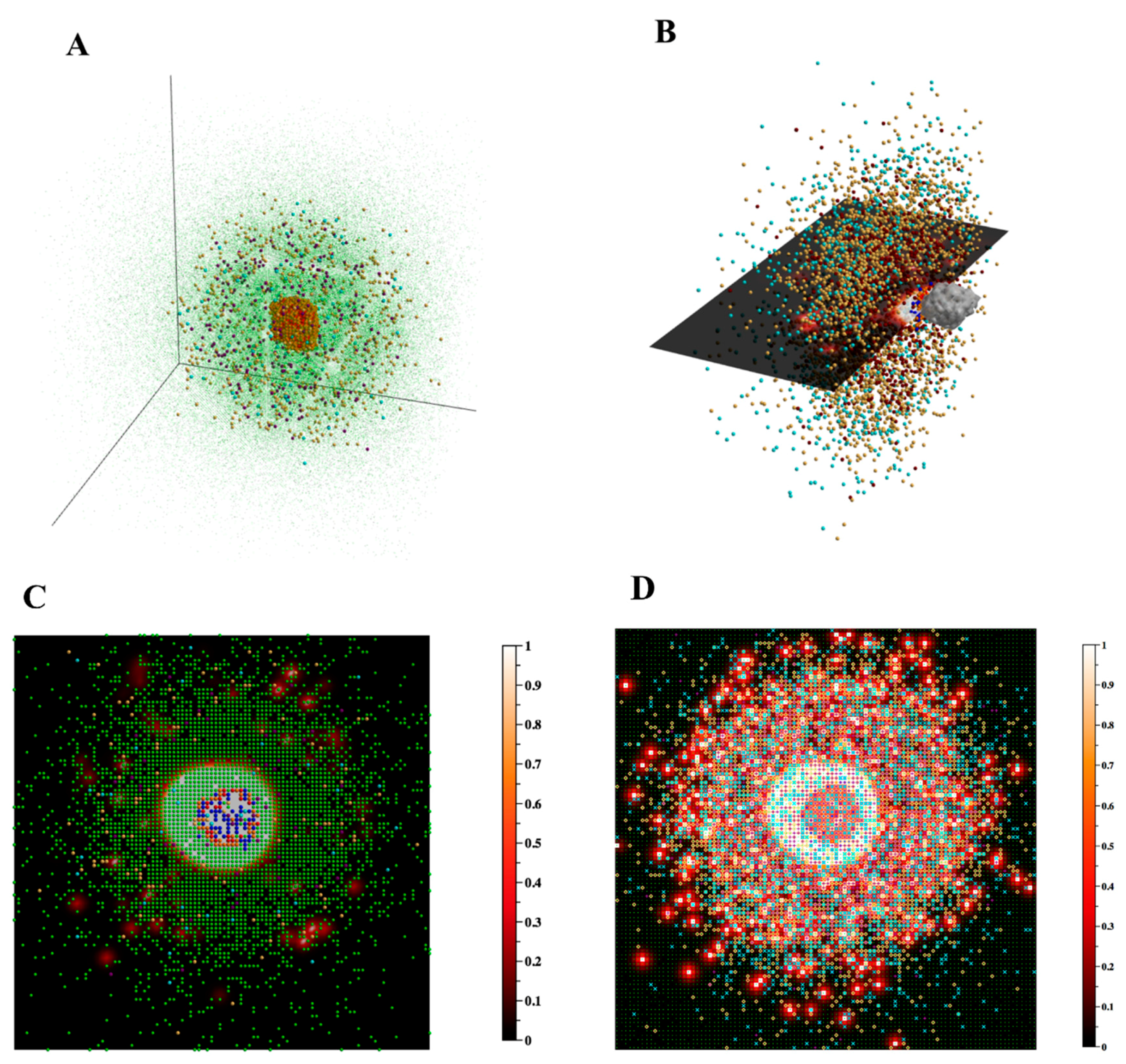 Computation 06 00058 g005 Computation 06 00058 g005
