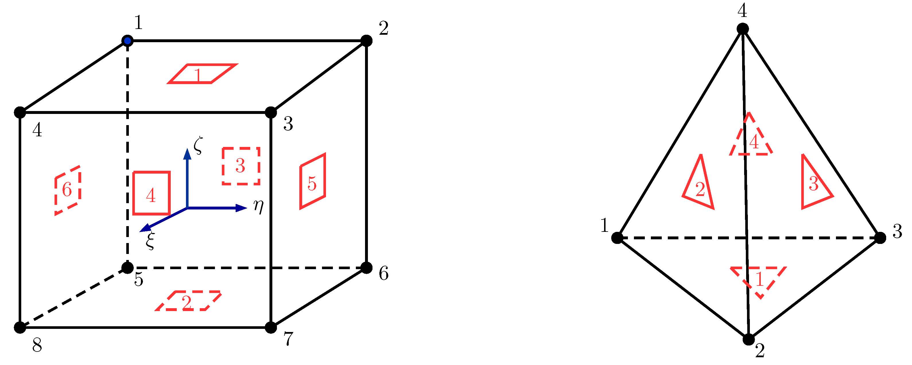 Computation 06 00060 g001