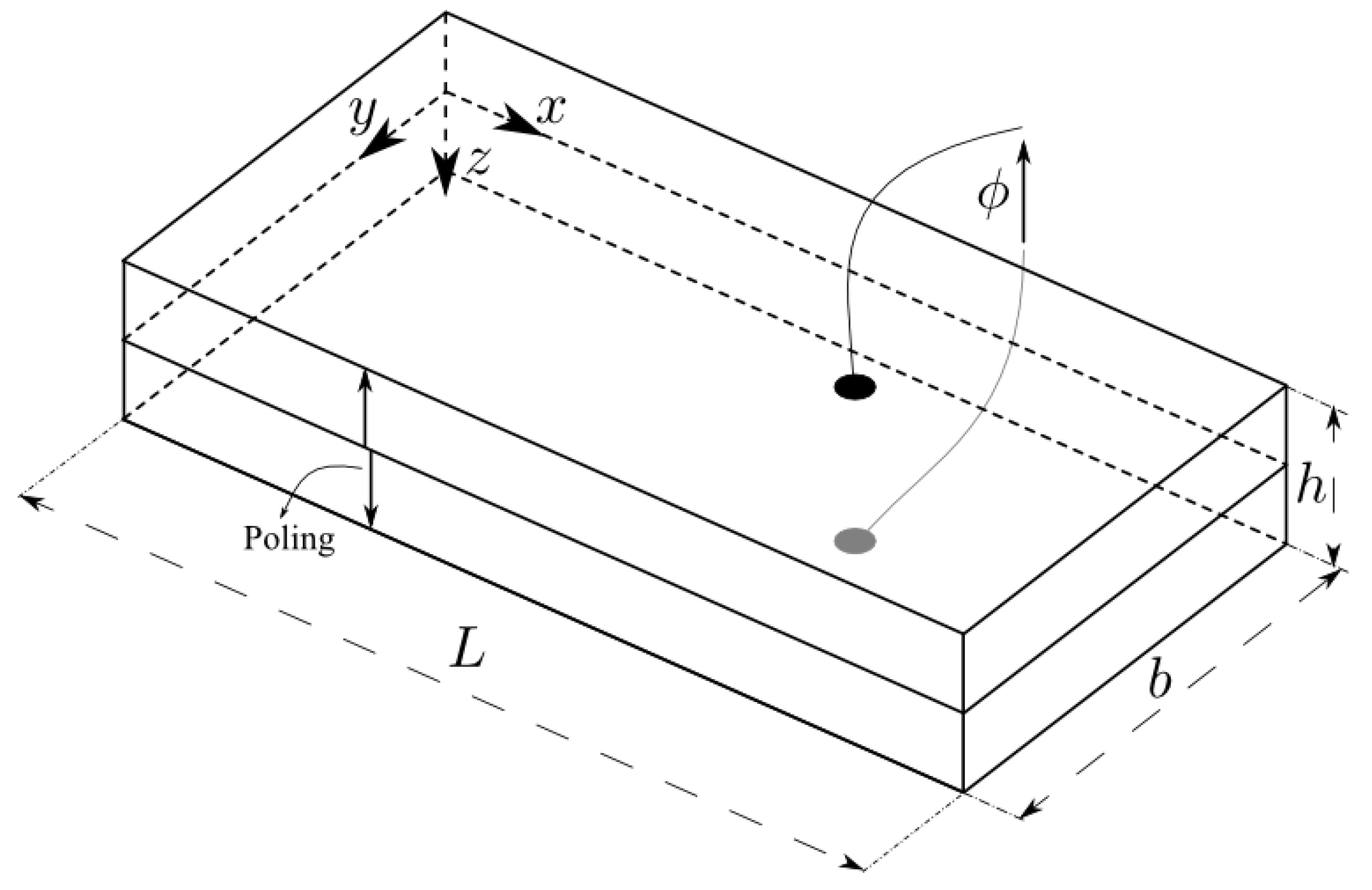 Computation 06 00060 g004