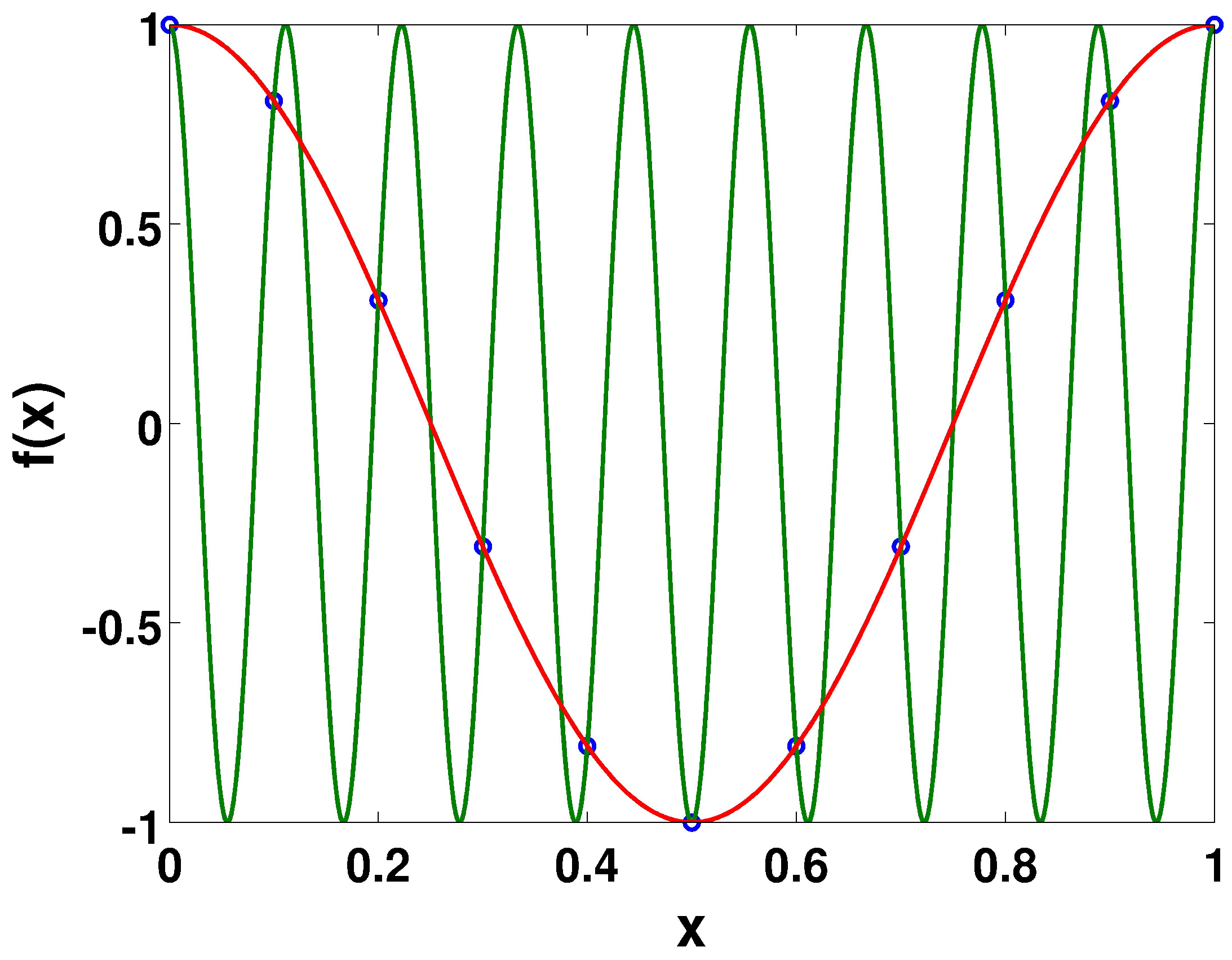 Computation 06 00061 g001