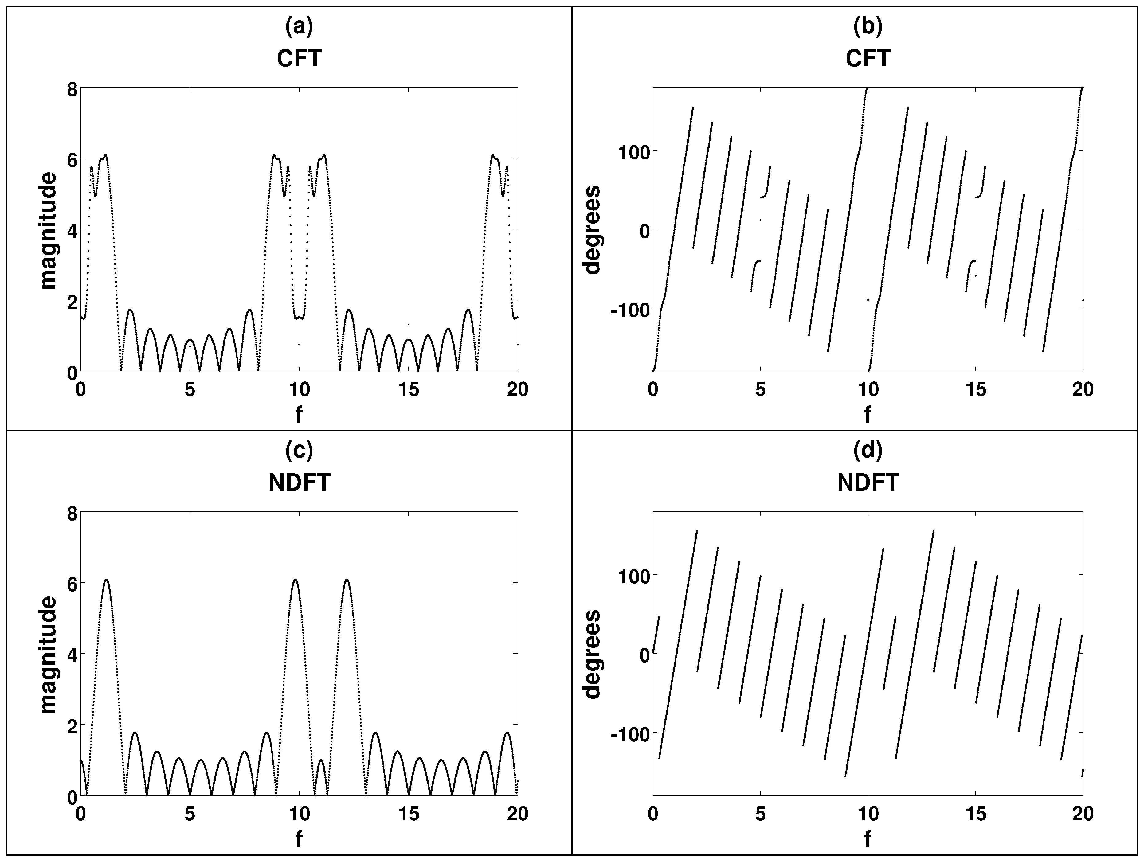 Computation 06 00061 g002