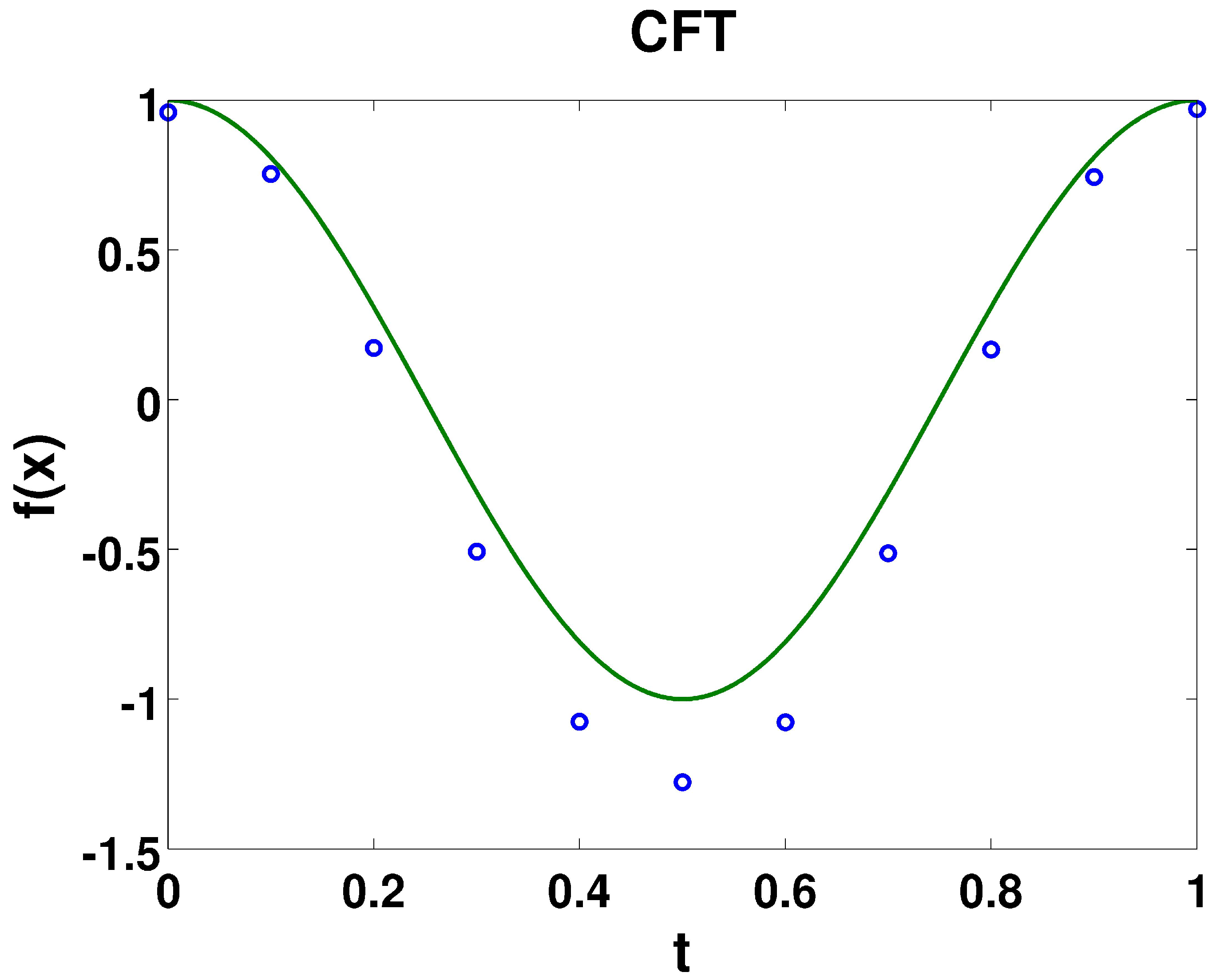 Computation 06 00061 g003