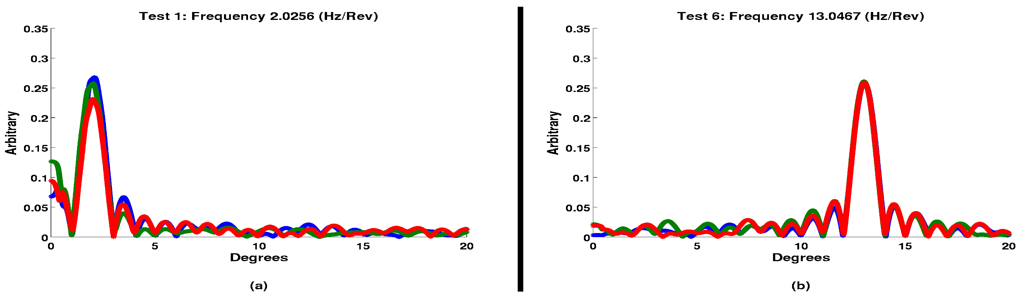 Computation 06 00061 g005