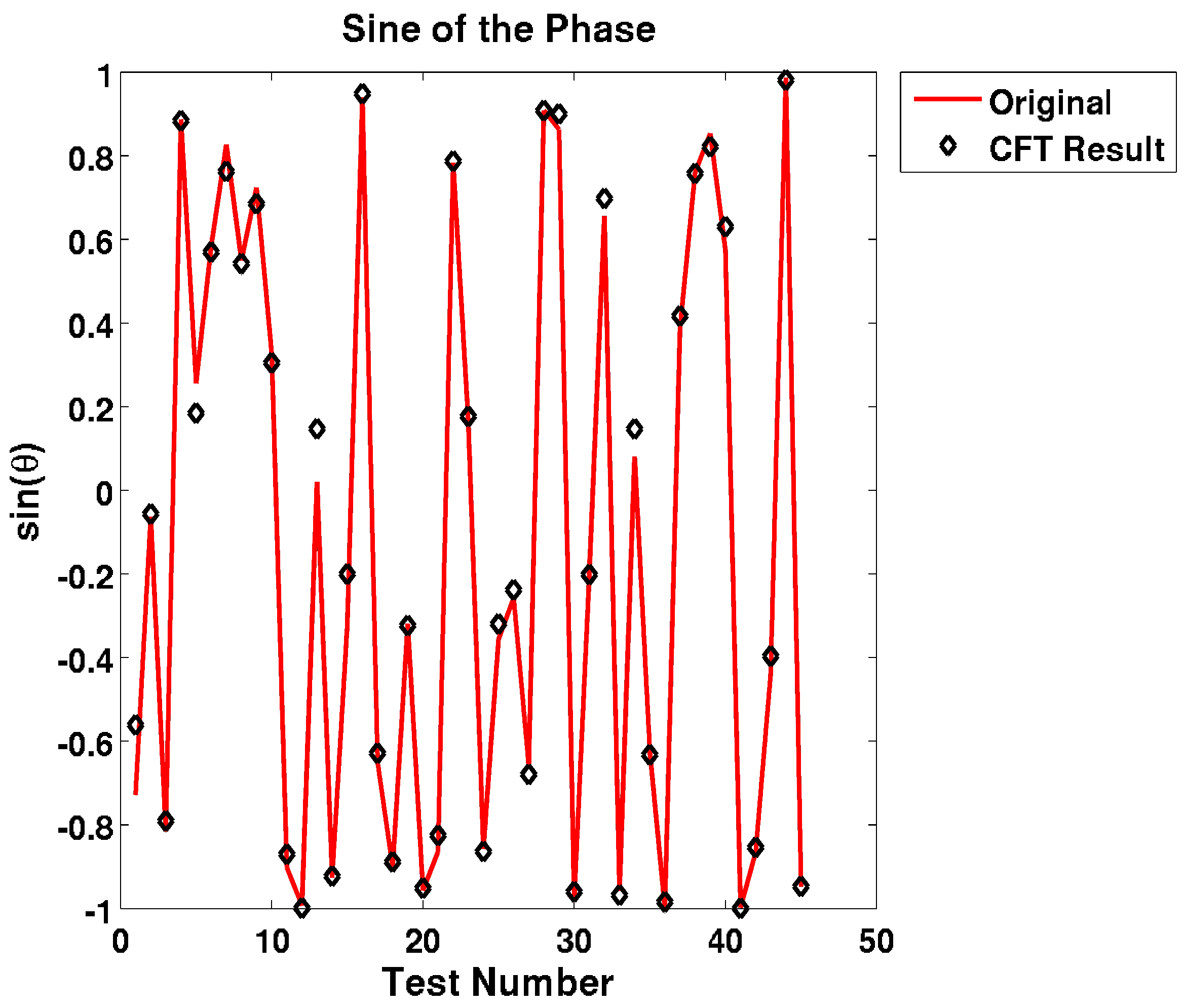 Computation 06 00061 g007