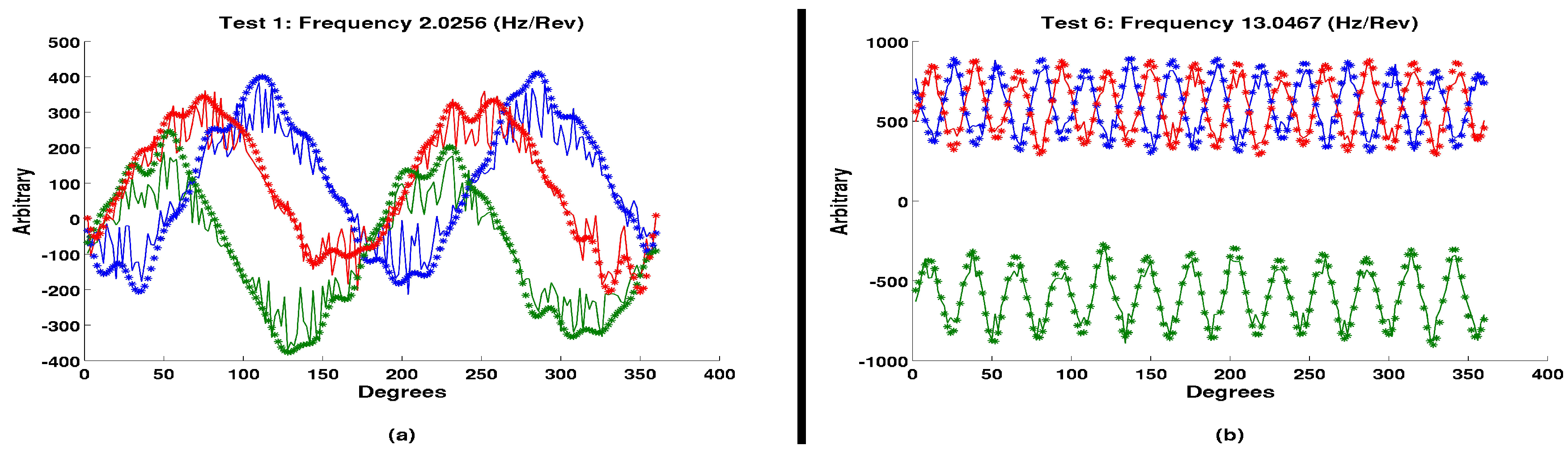 Computation 06 00061 g008