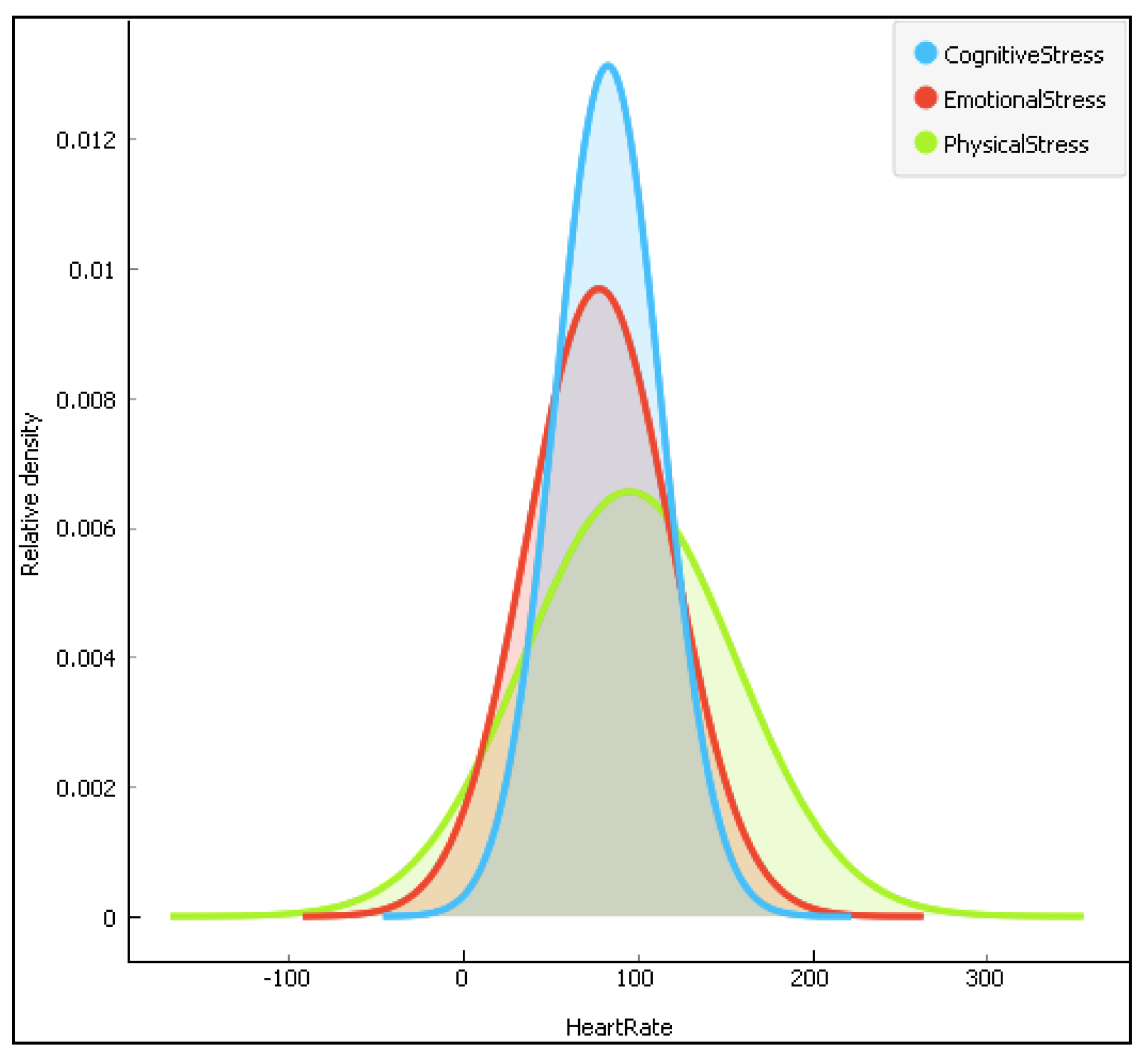 Computation 06 00062 g006