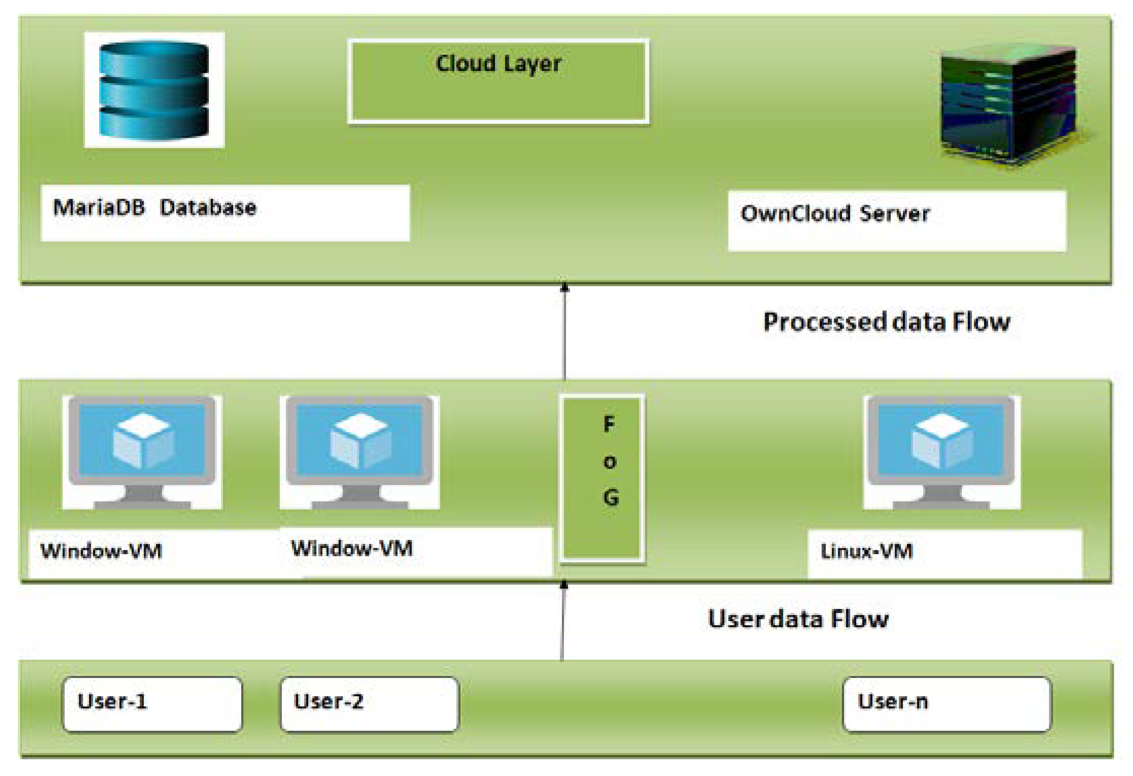 Computation 06 00062 g012