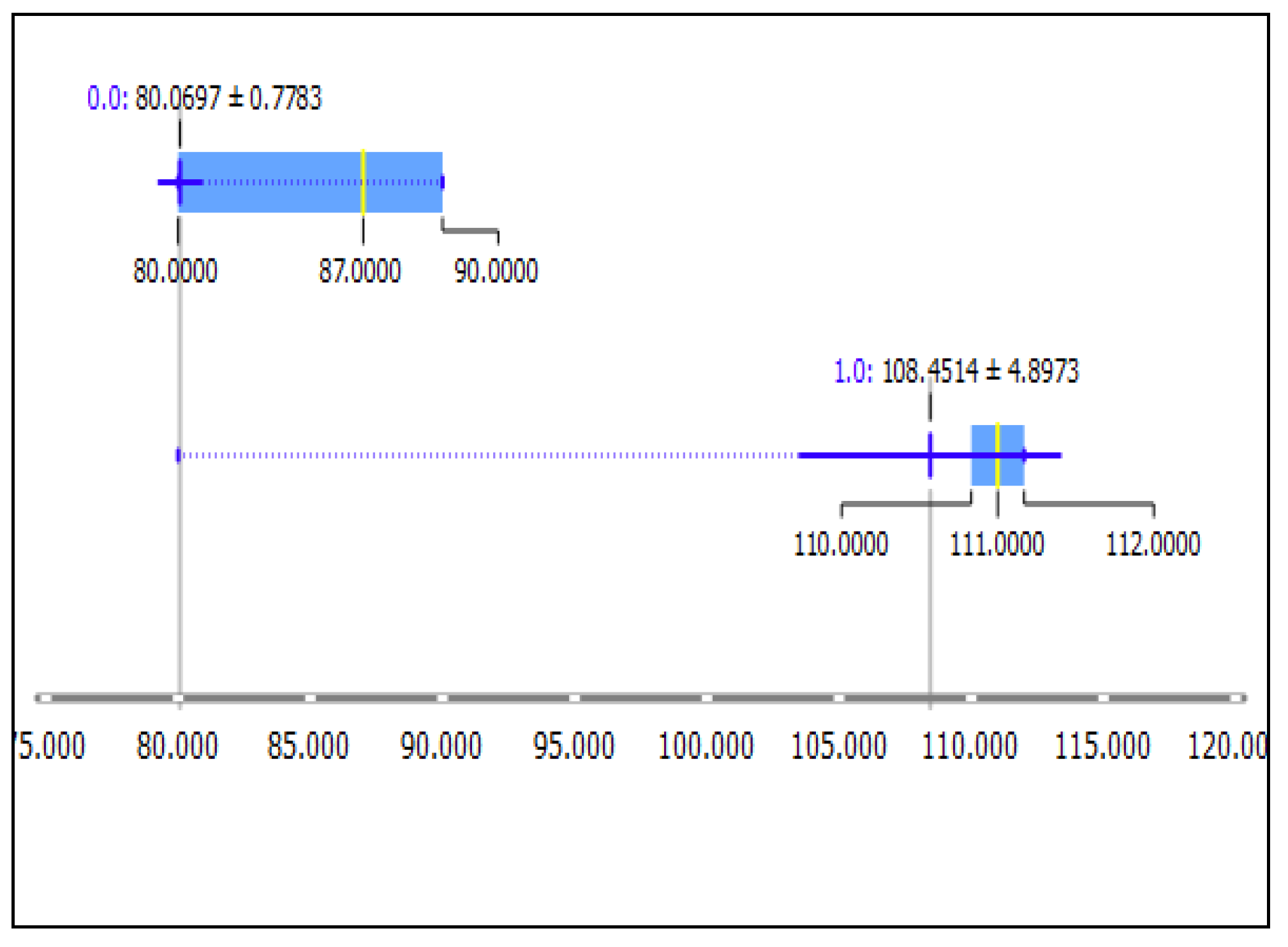 Computation 06 00062 g014