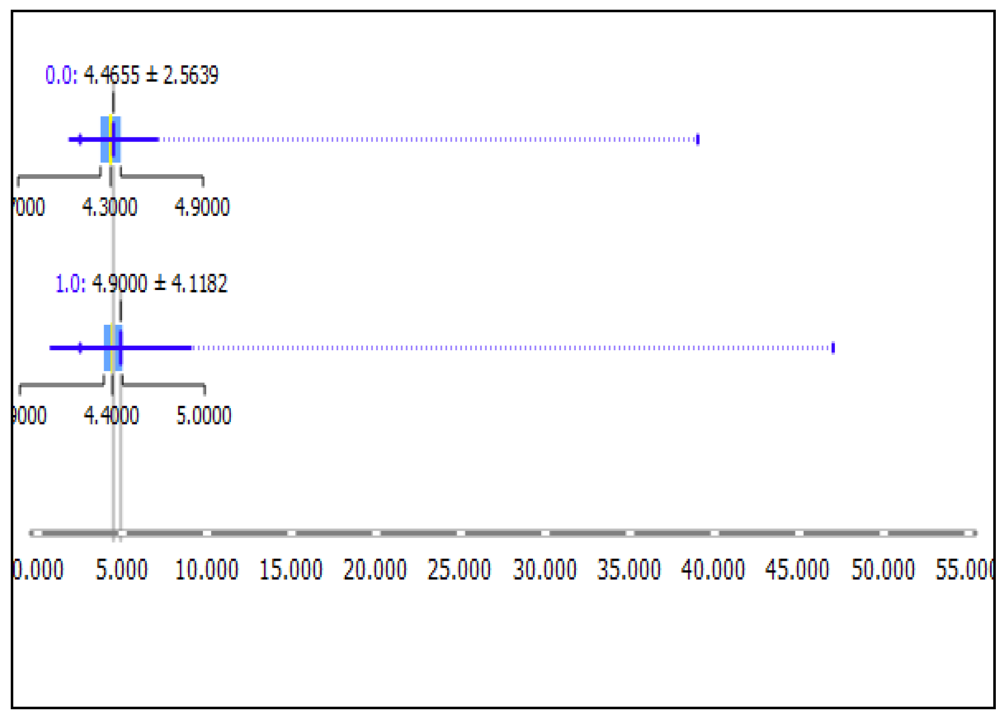 Computation 06 00062 g015