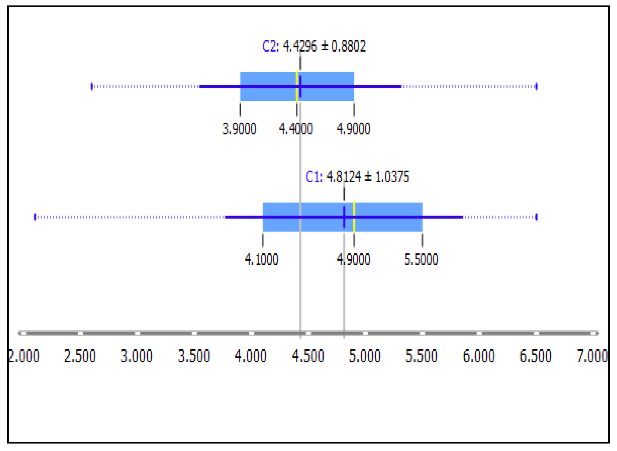 Computation 06 00062 g016