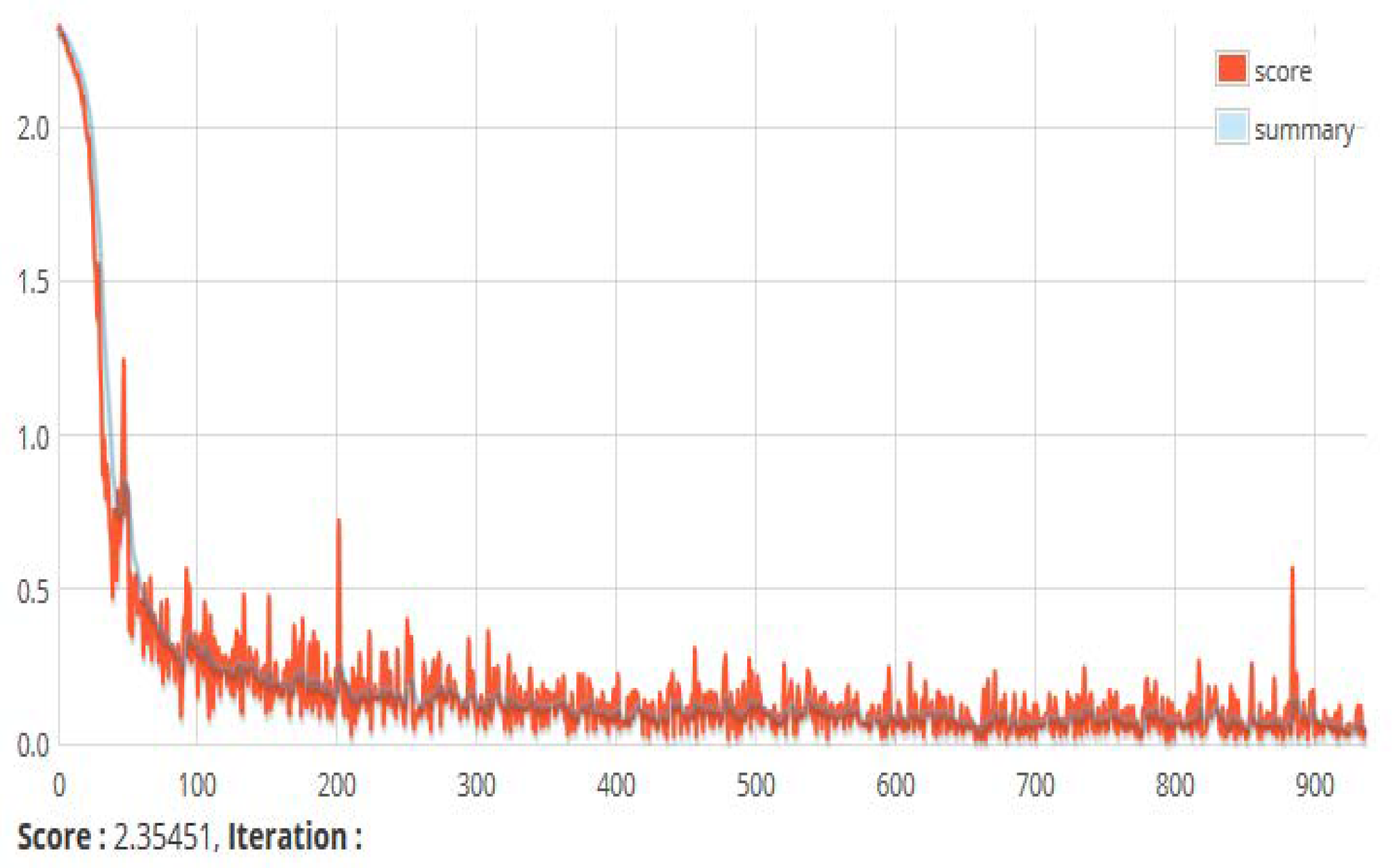 Computation 06 00062 g017