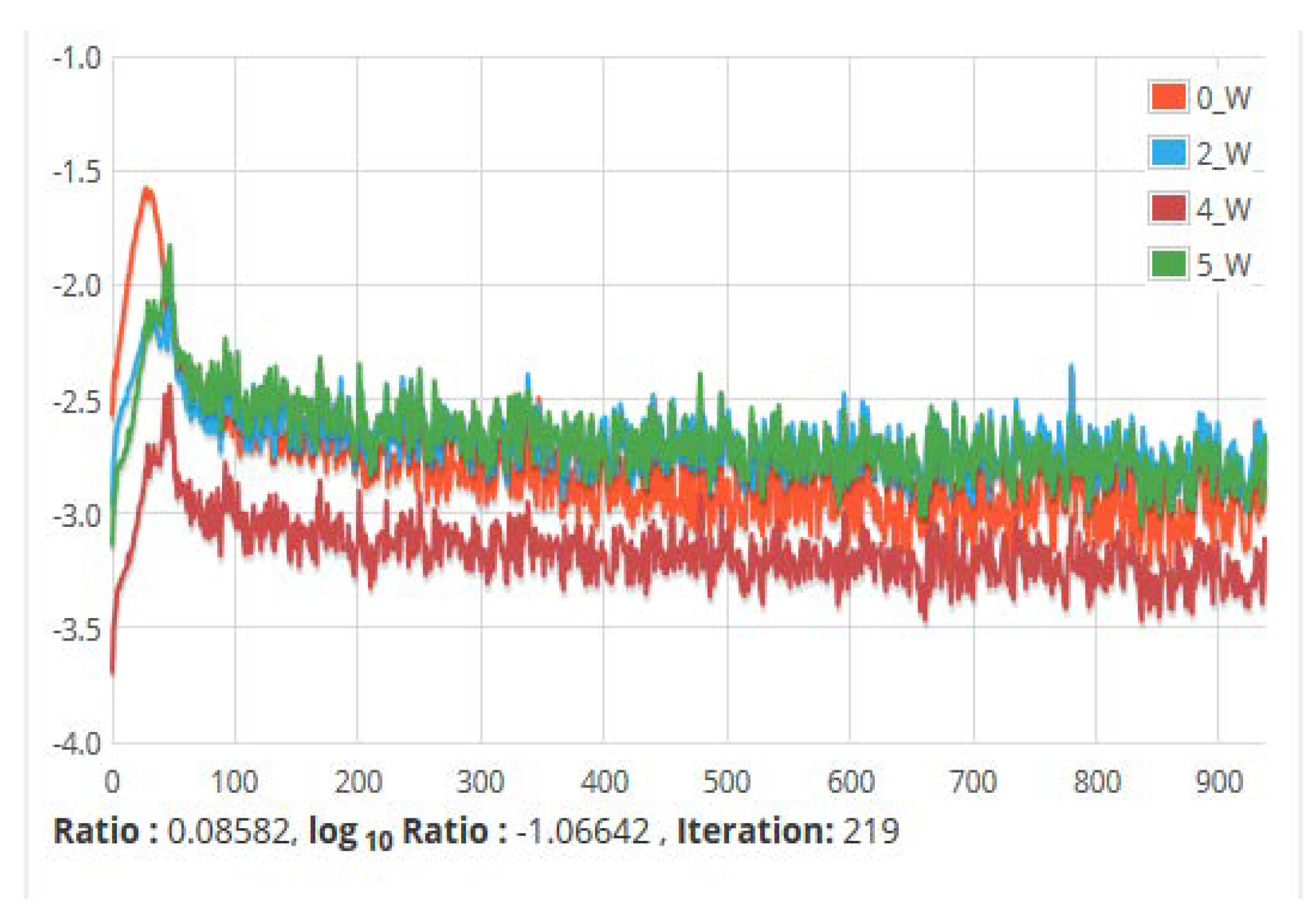Computation 06 00062 g018