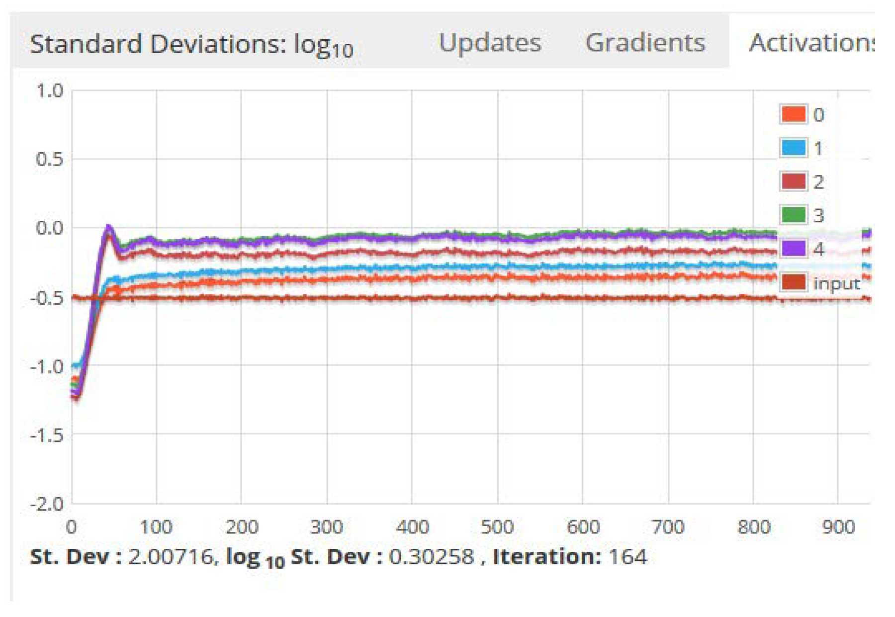 Computation 06 00062 g019