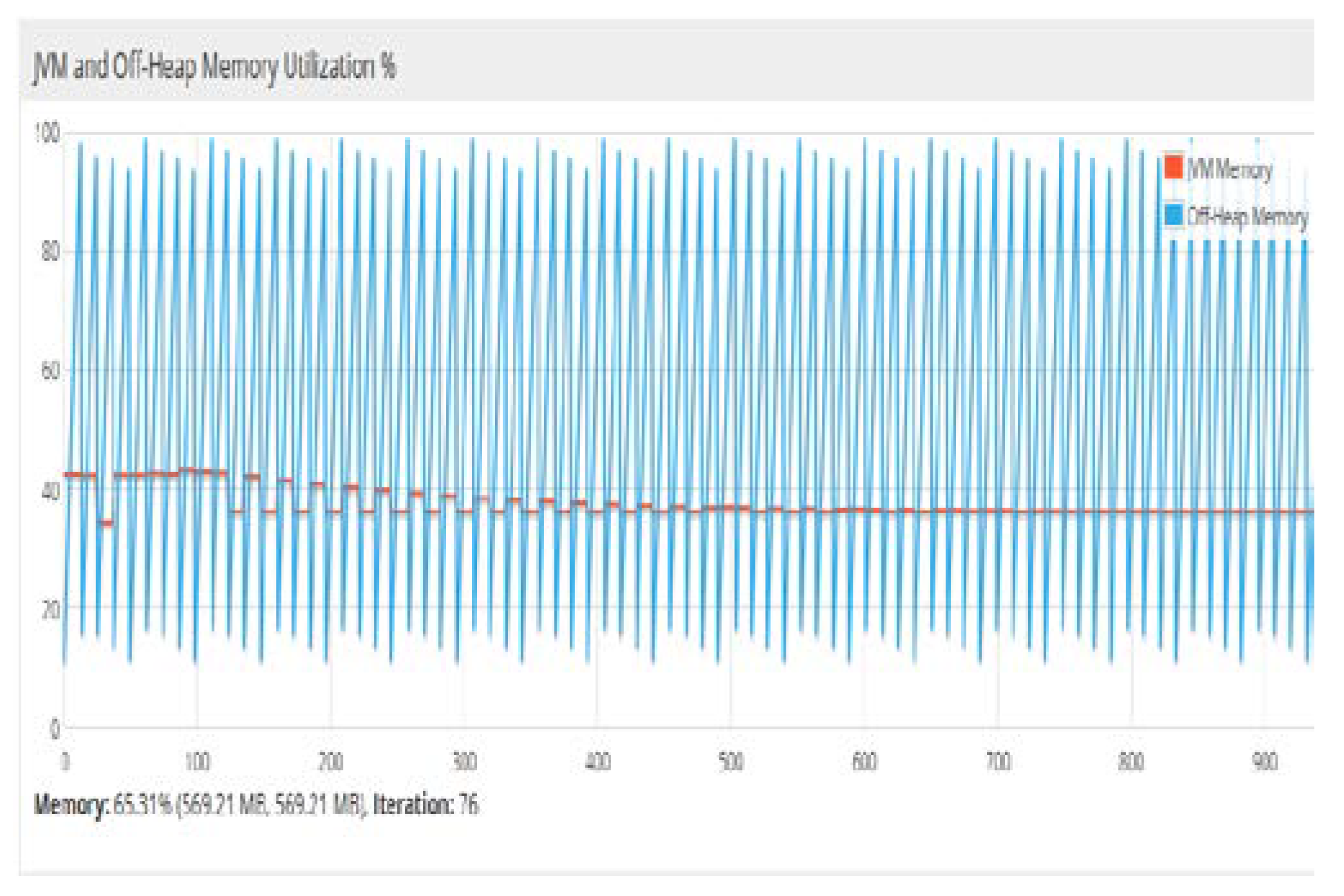 Computation 06 00062 g020