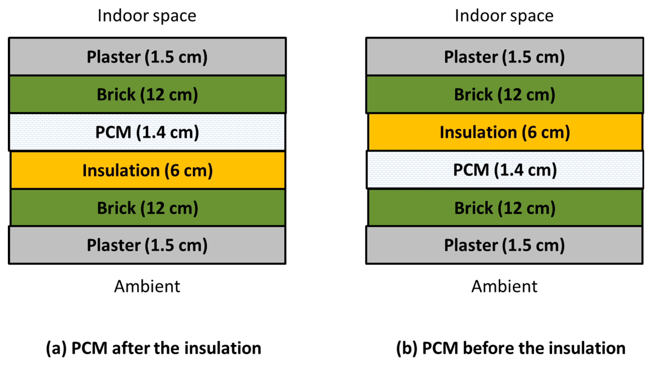 Computation 07 00002 g001