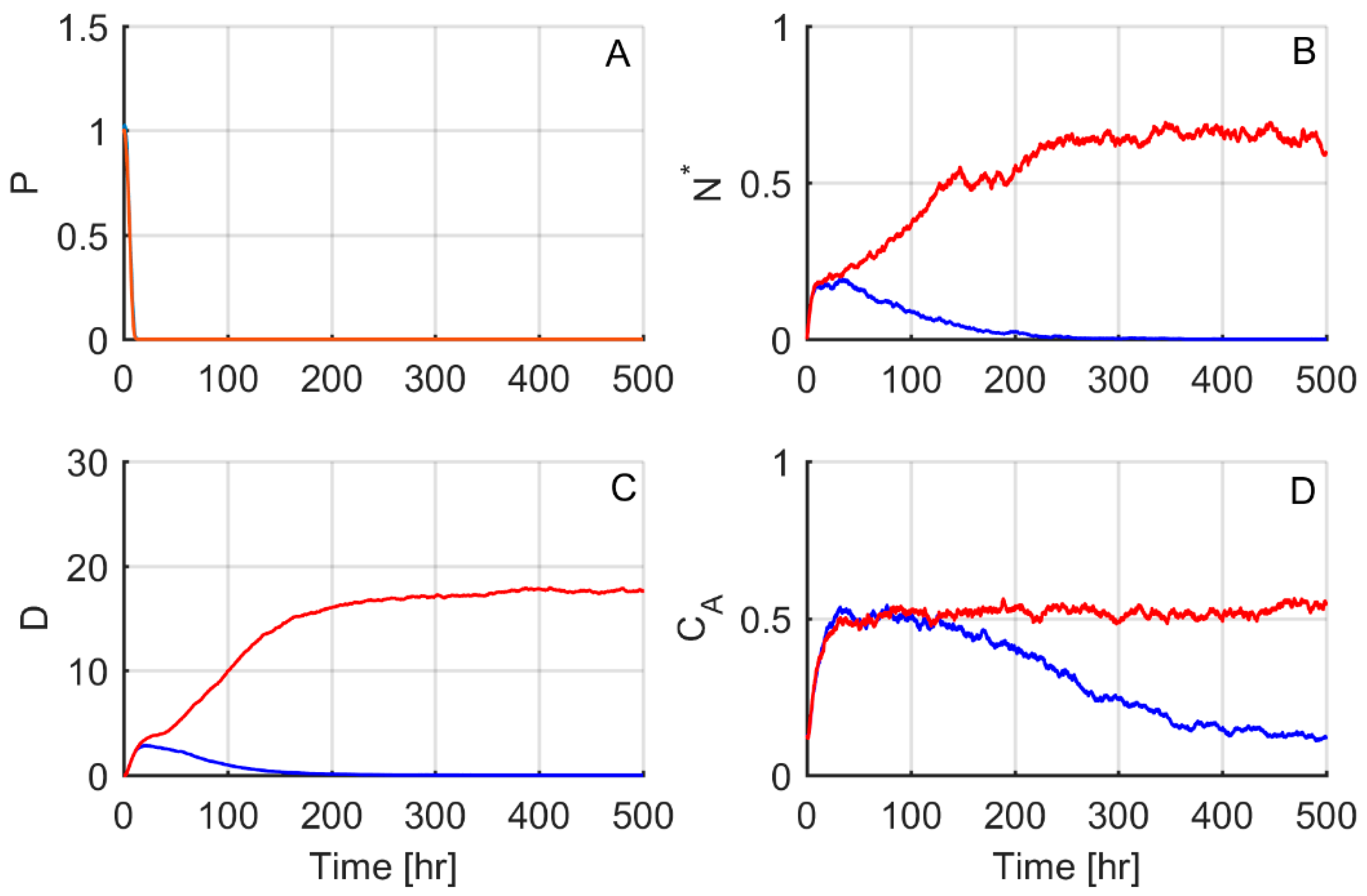 Computation 07 00003 g002