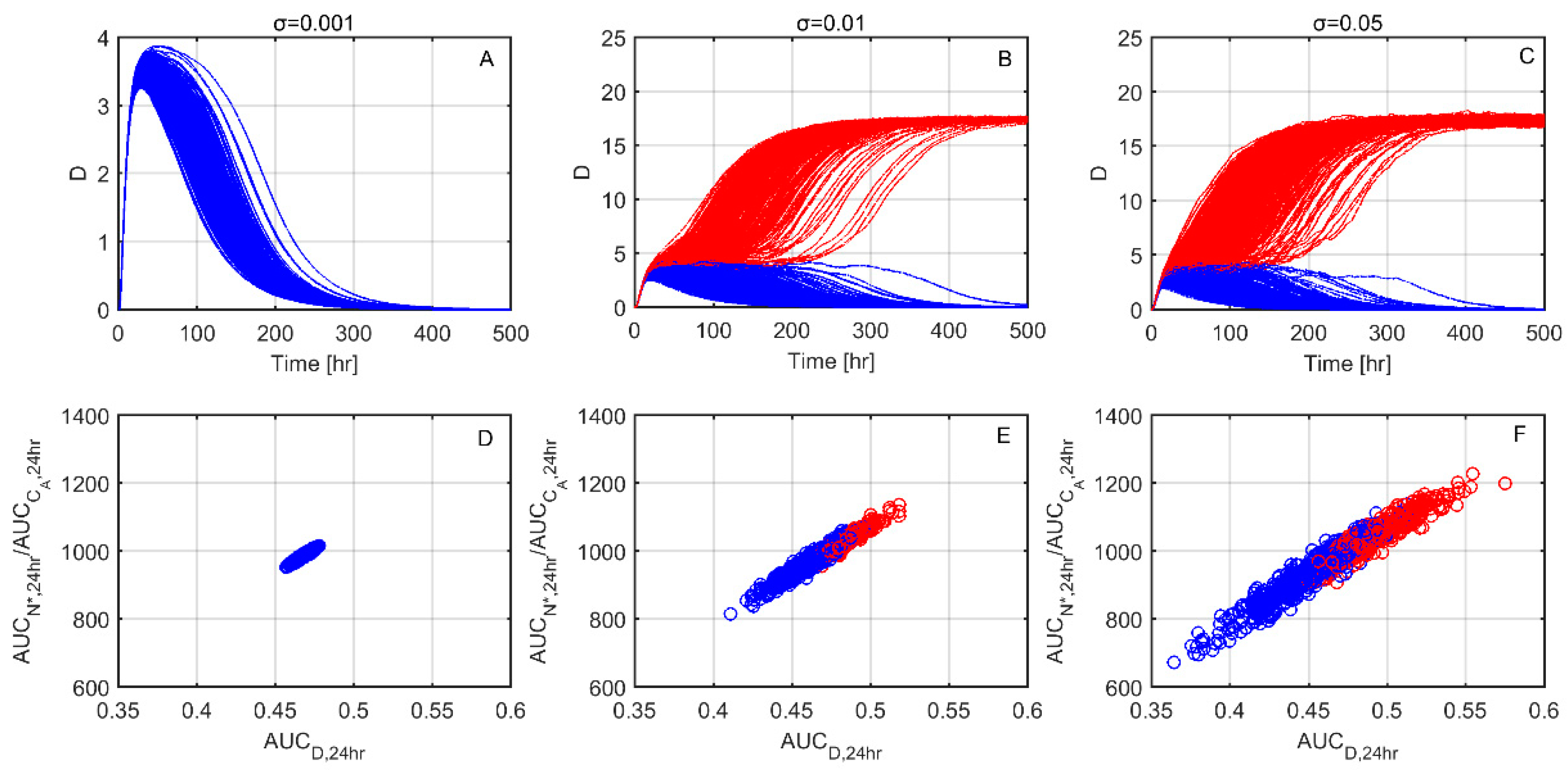 Computation 07 00003 g003