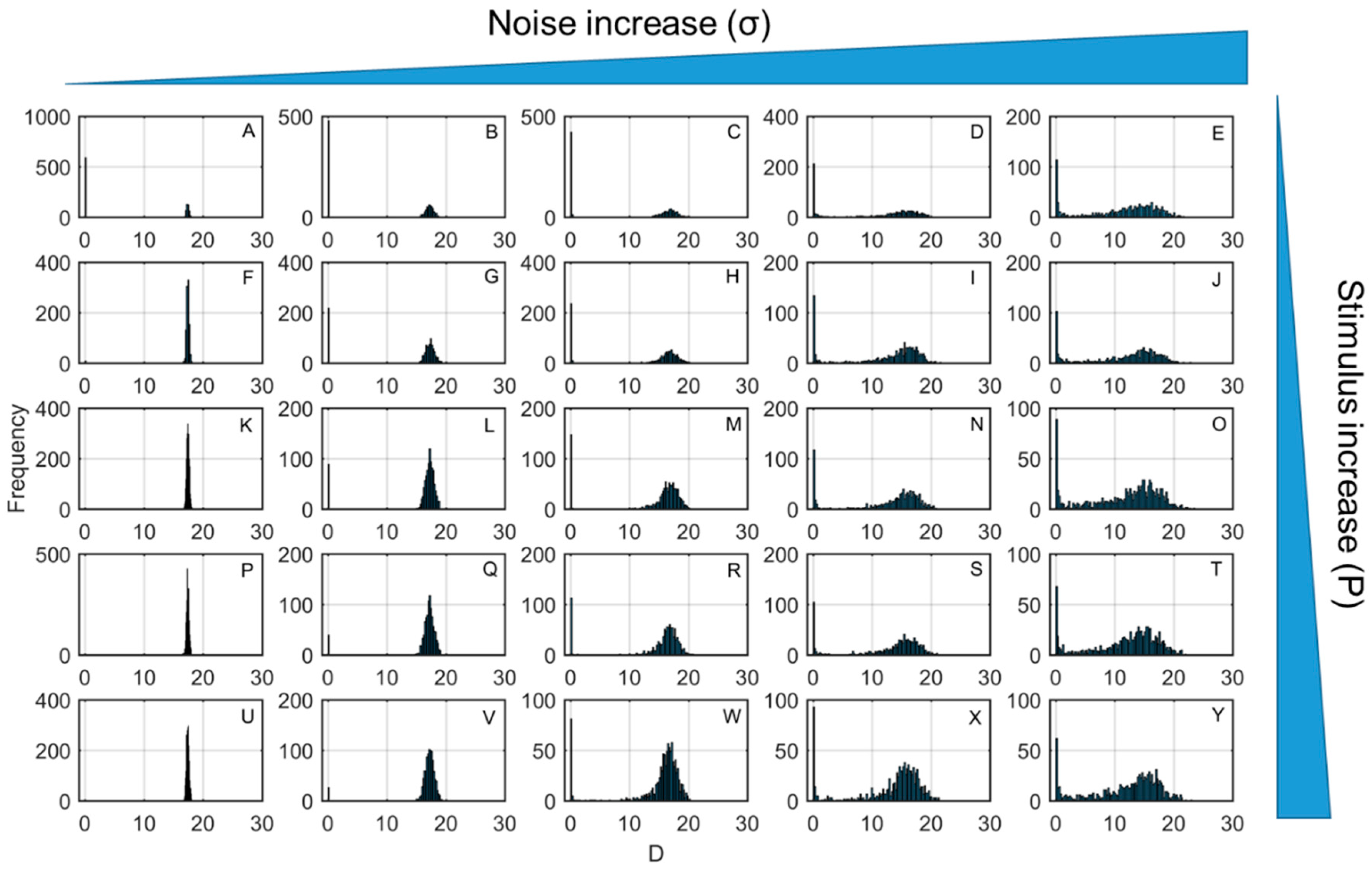 Computation 07 00003 g004
