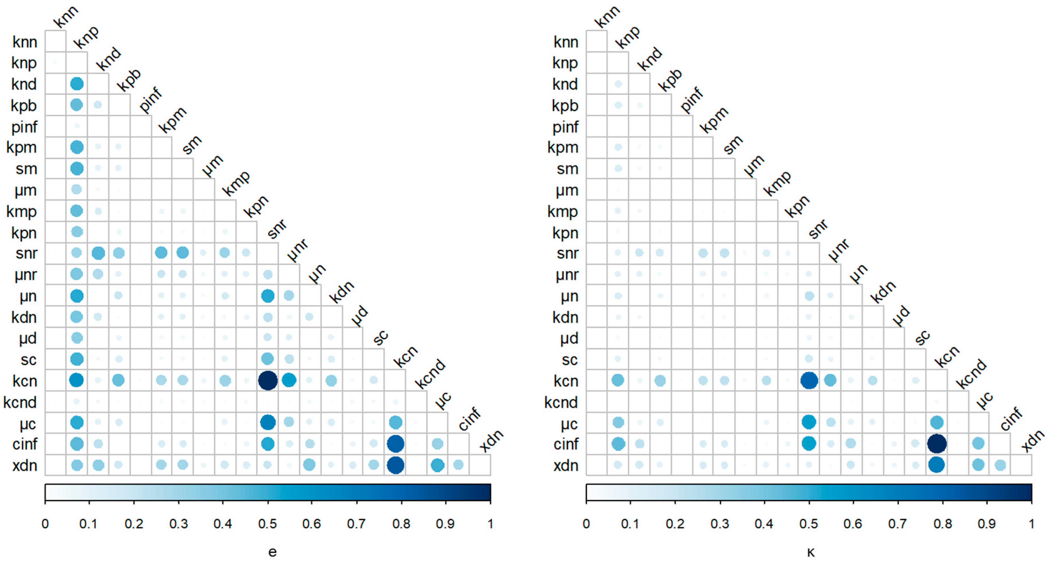 Computation 07 00003 g005