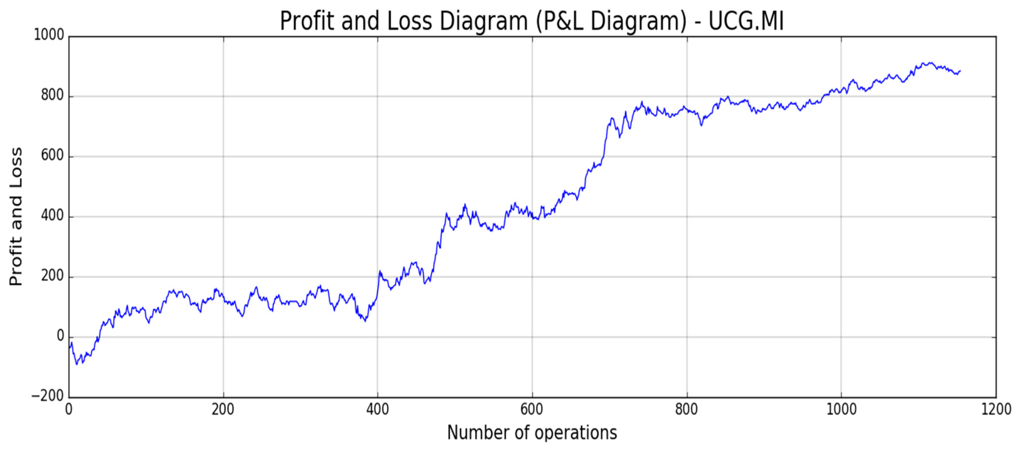 Computation 07 00004 g018 550
