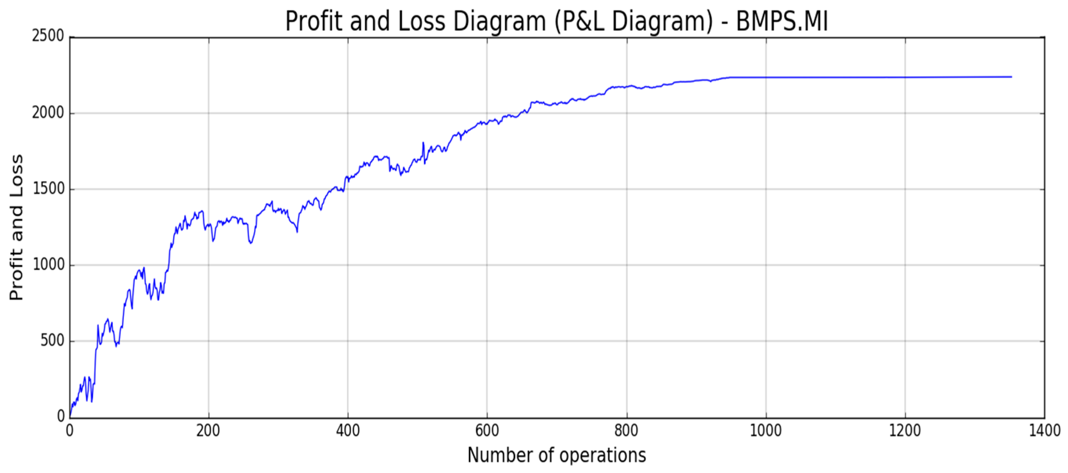 Computation 07 00004 g020 550