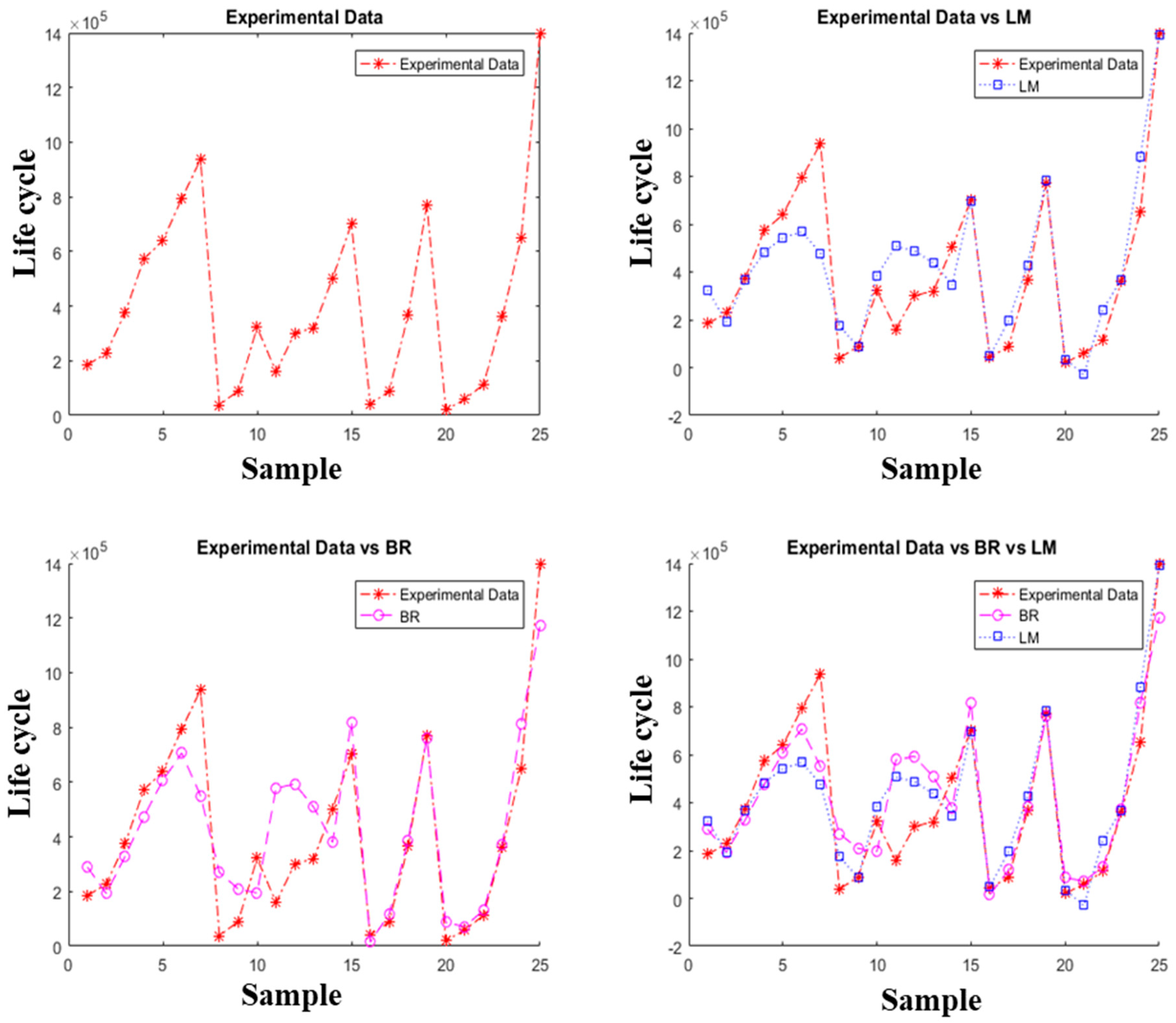 Computation 07 00010 g009 550