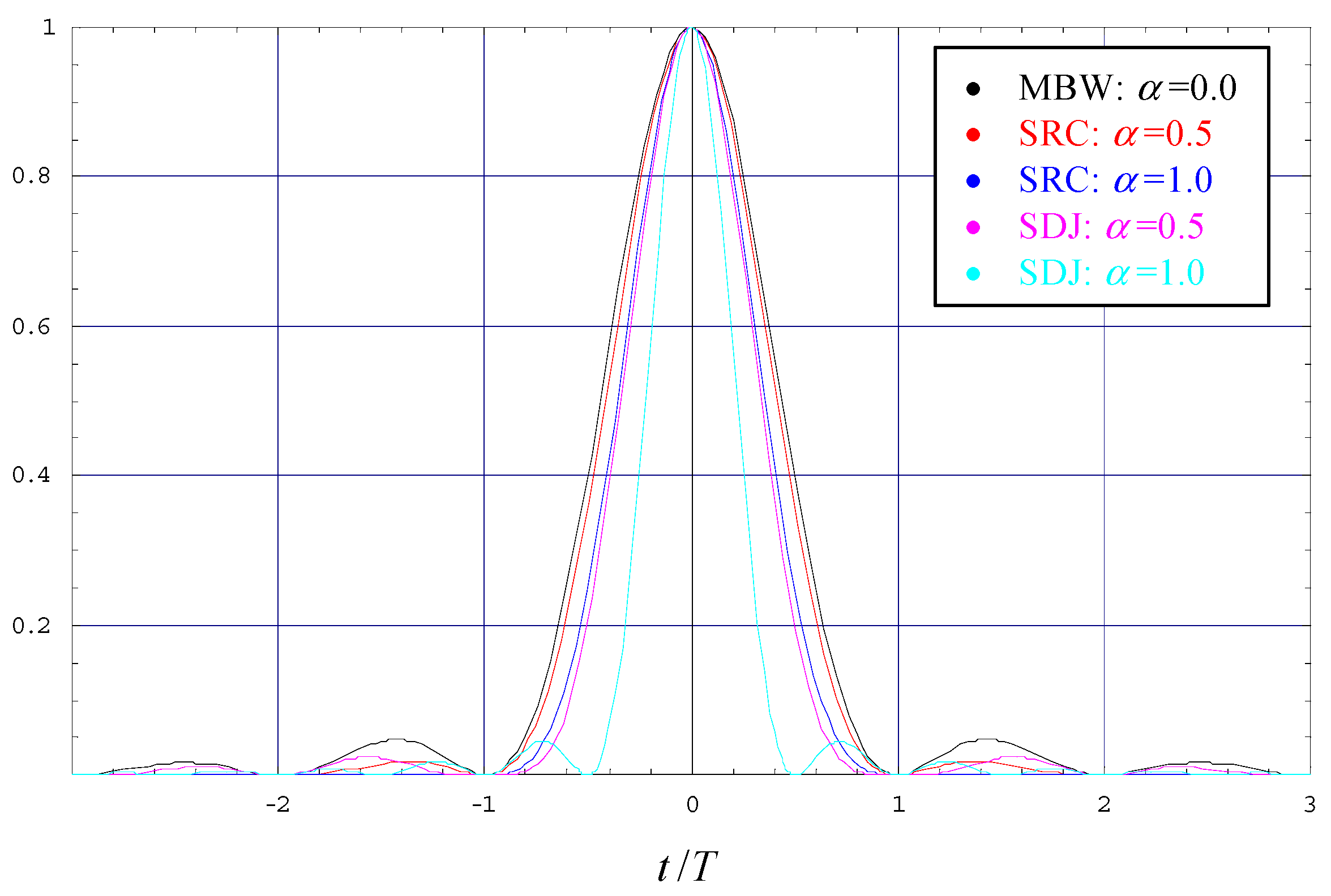 Computation 07 00011 g001 550