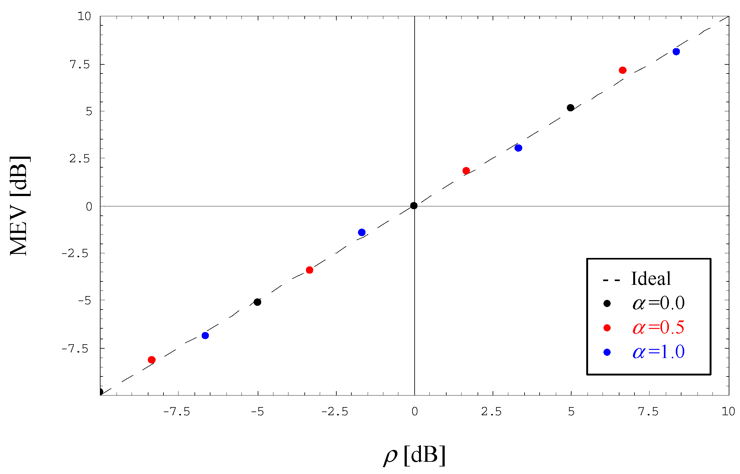 Computation 07 00011 g004 550