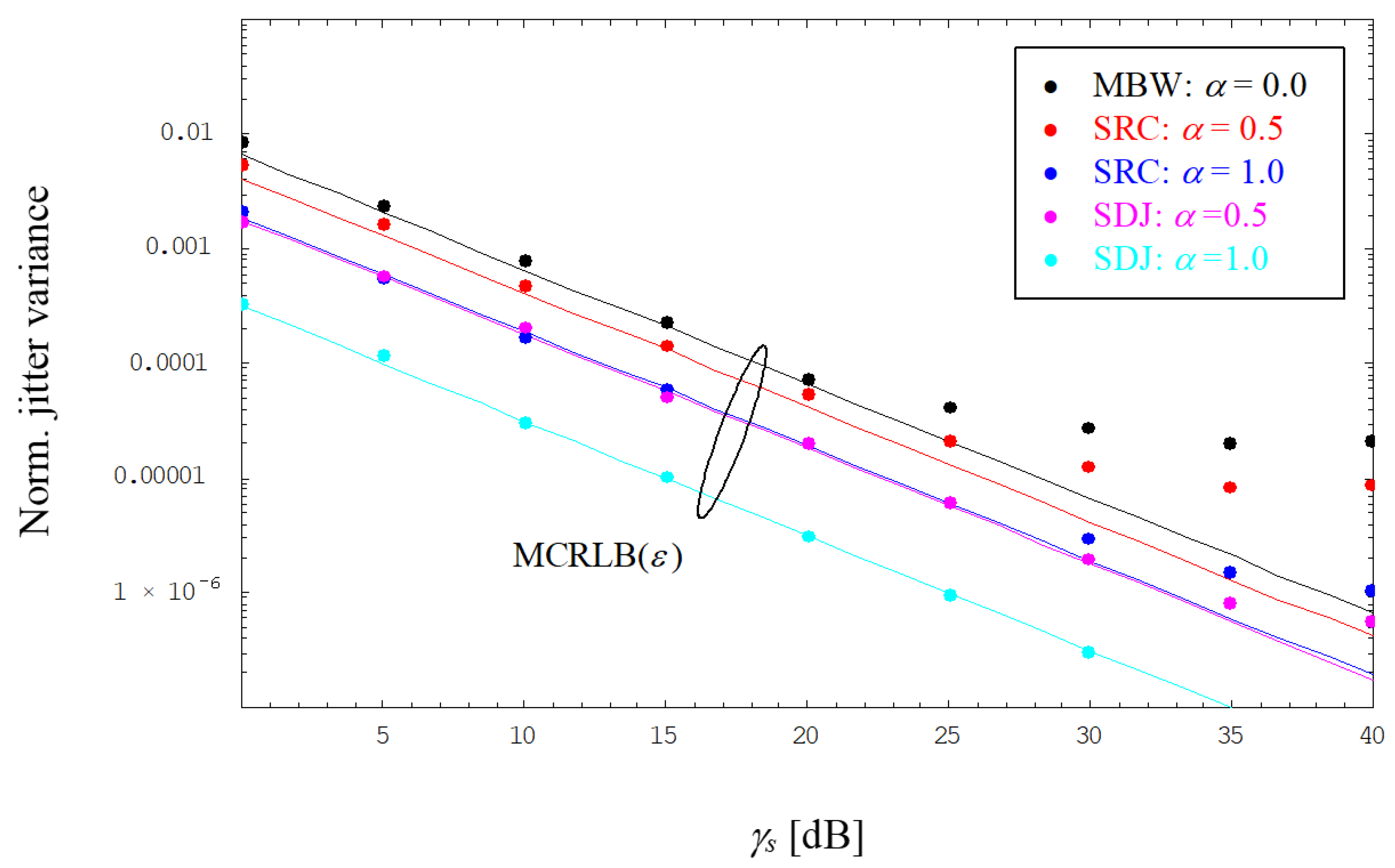 Computation 07 00011 g005 550