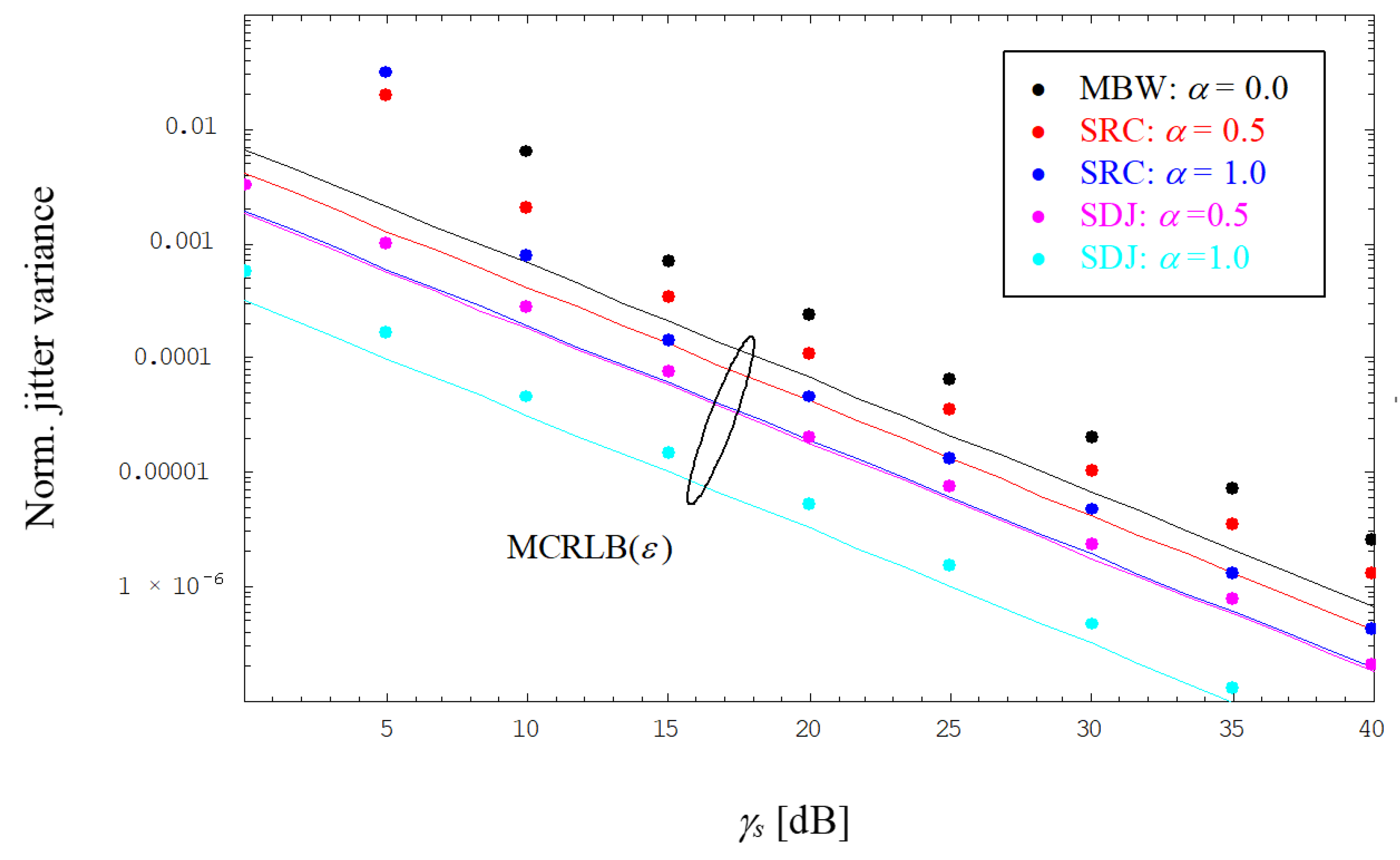 Computation 07 00011 g006 550