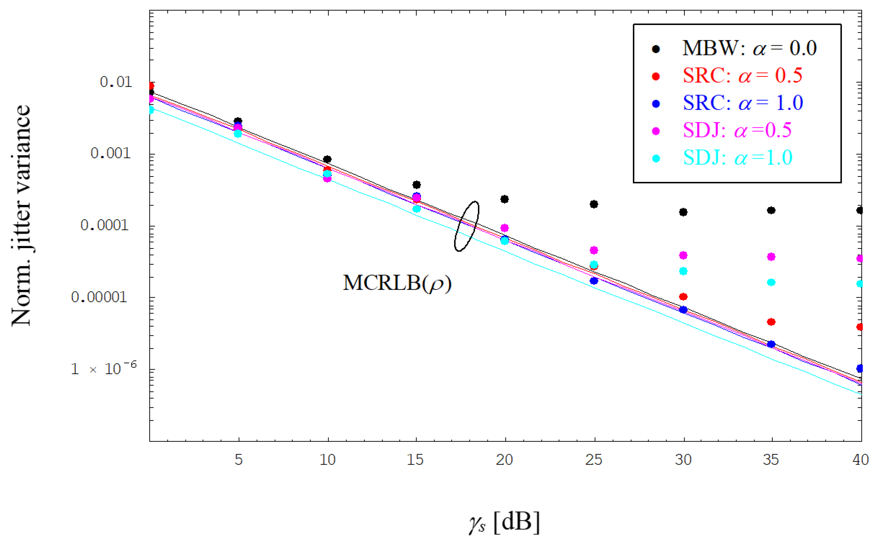 Computation 07 00011 g007 550