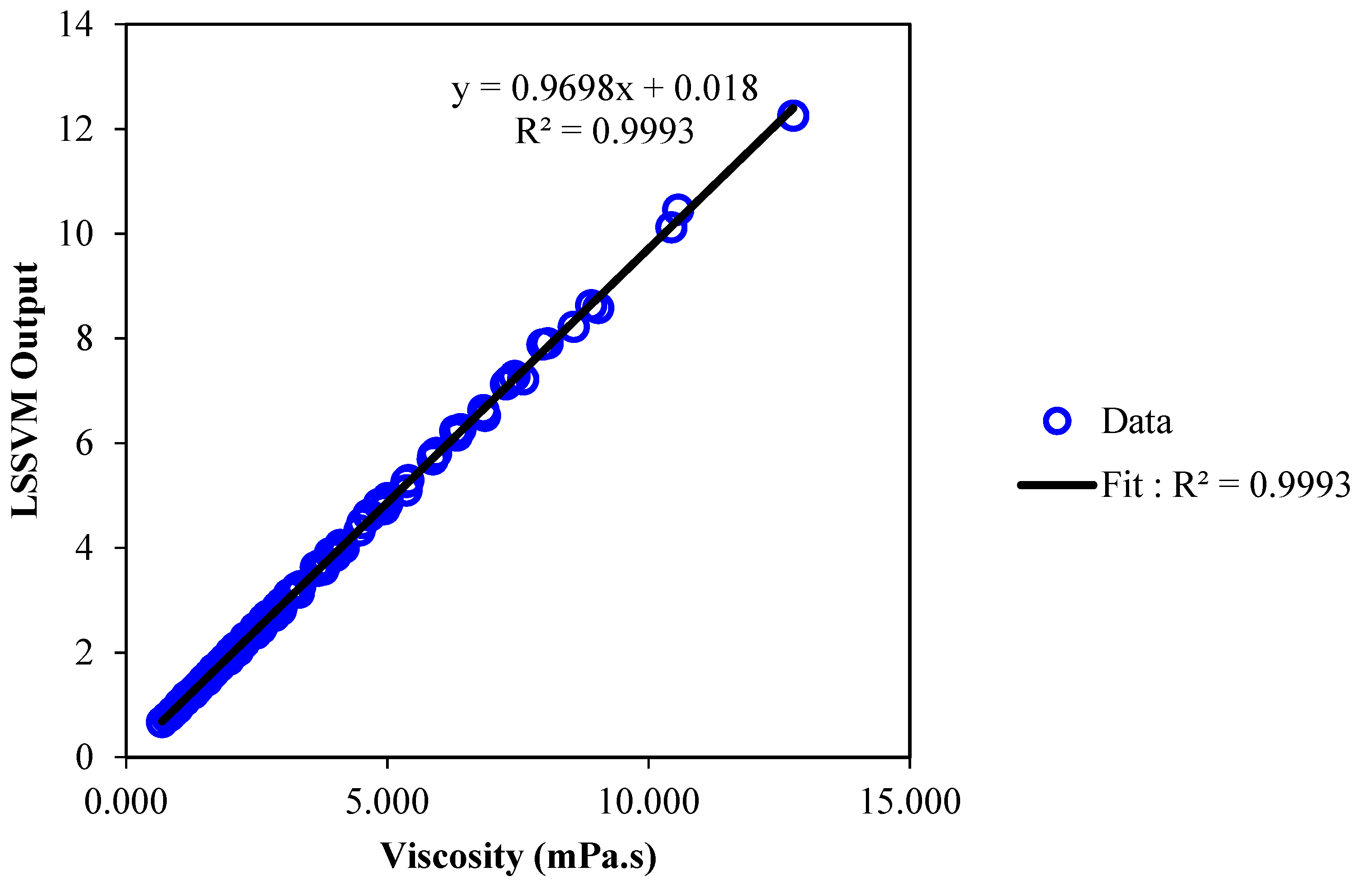 Computation 07 00018 g006 550