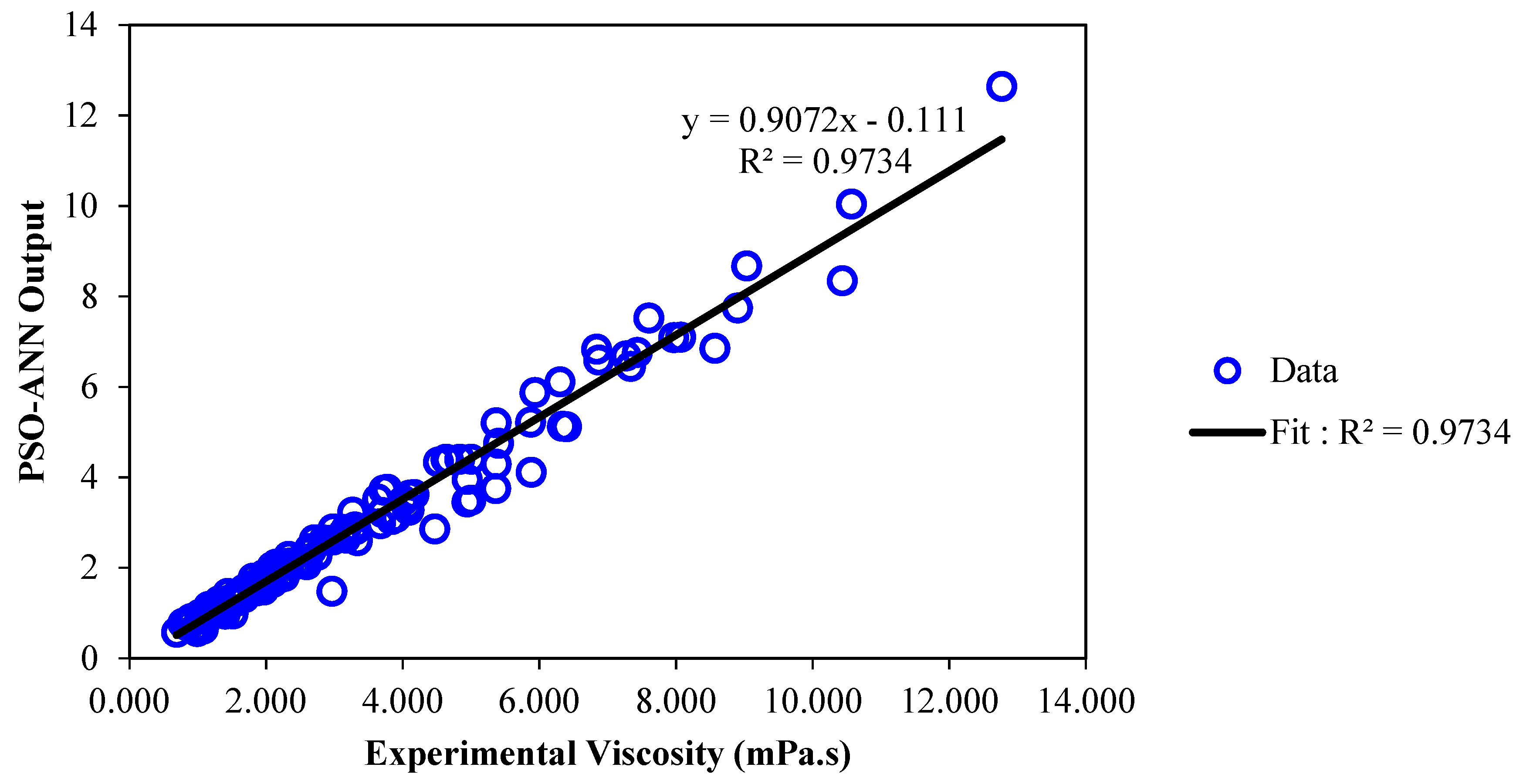 Computation 07 00018 g011 550