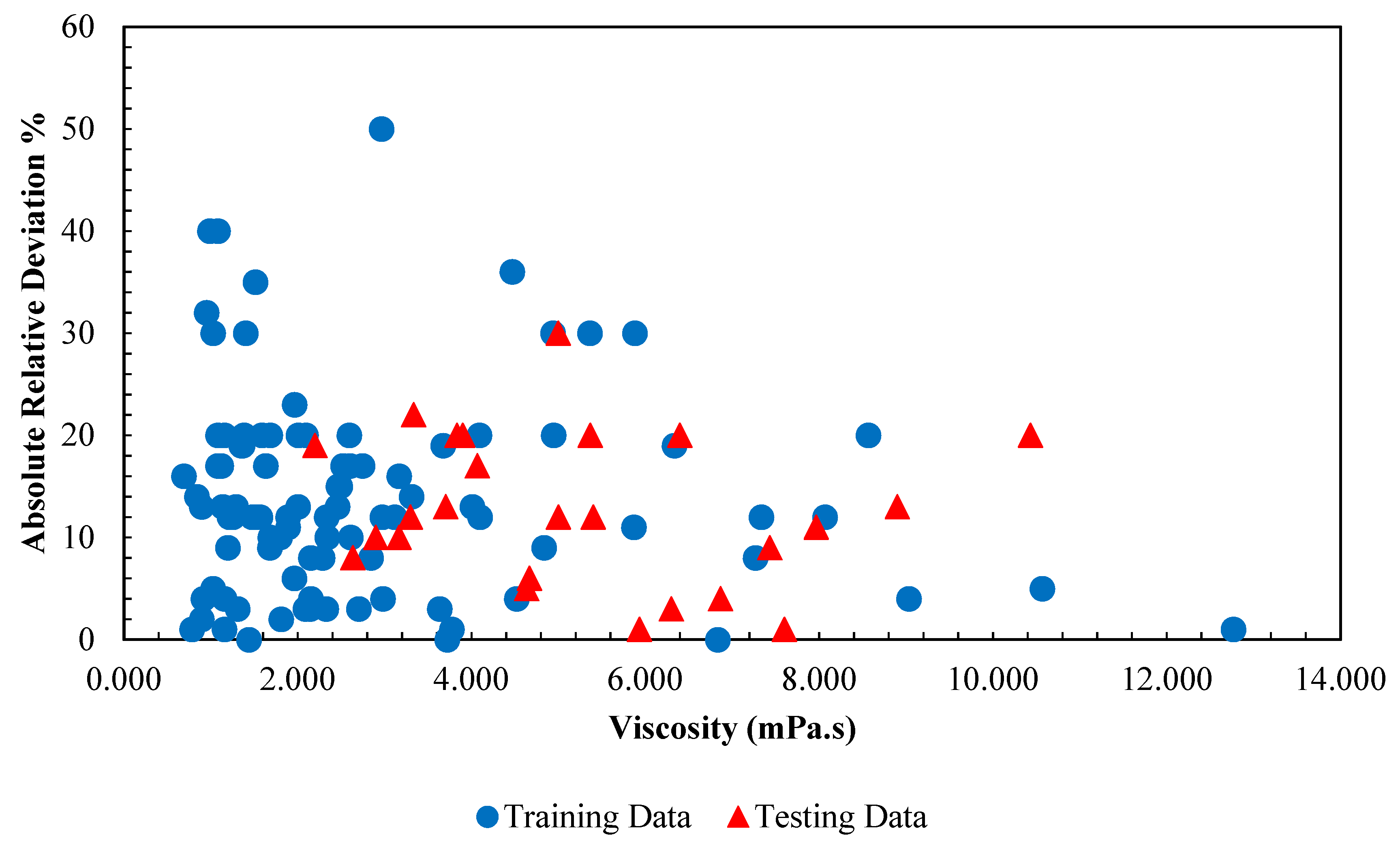 Computation 07 00018 g013 550