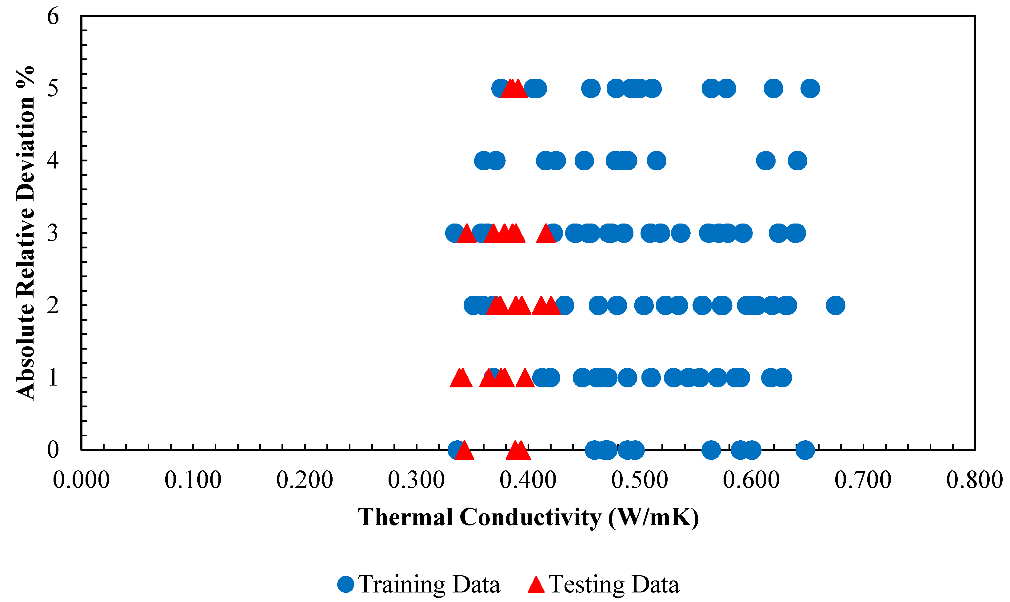 Computation 07 00018 g017 550