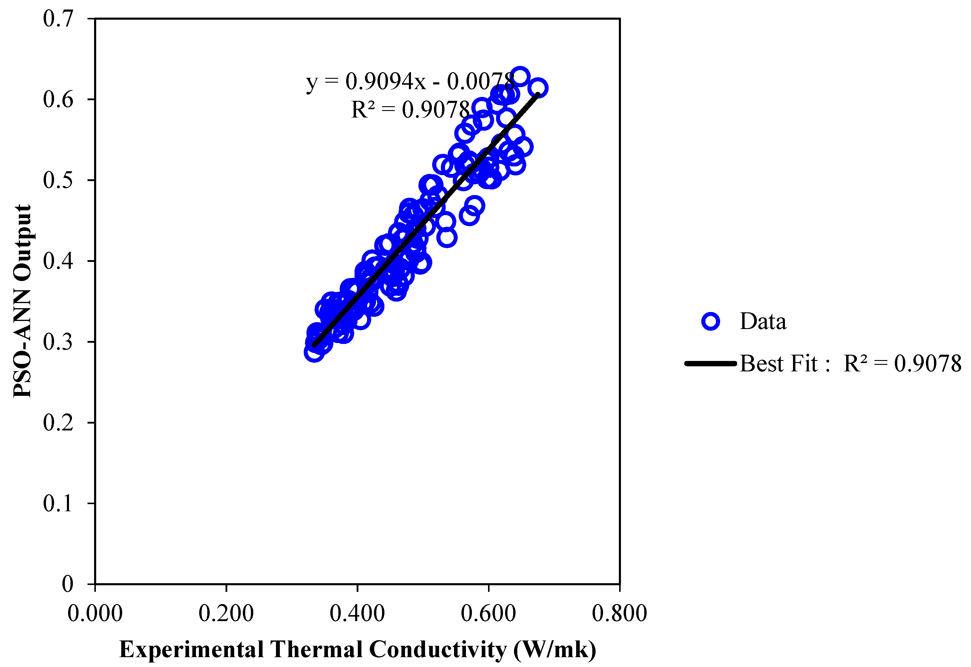 Computation 07 00018 g020 550