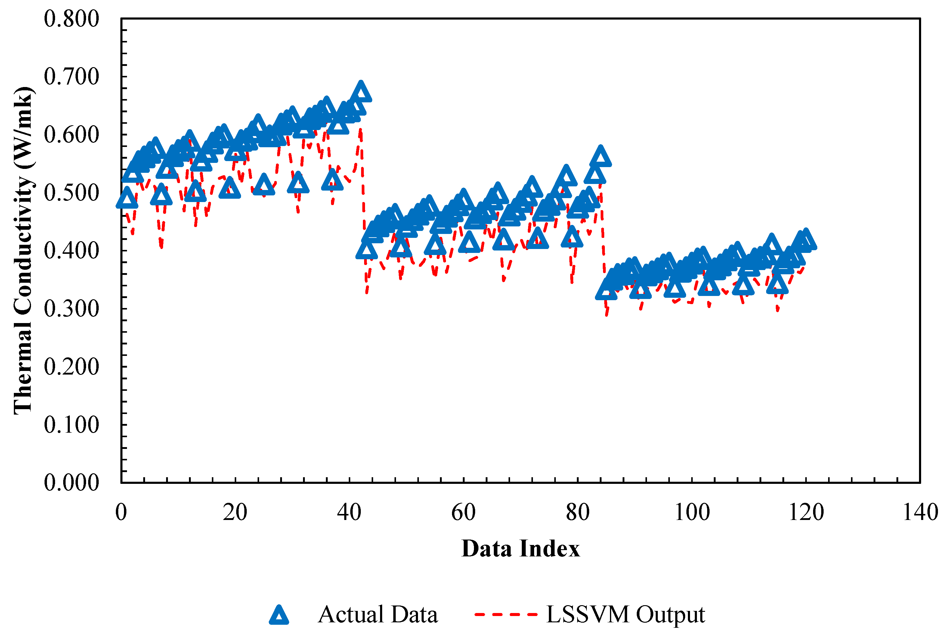 Computation 07 00018 g021 550