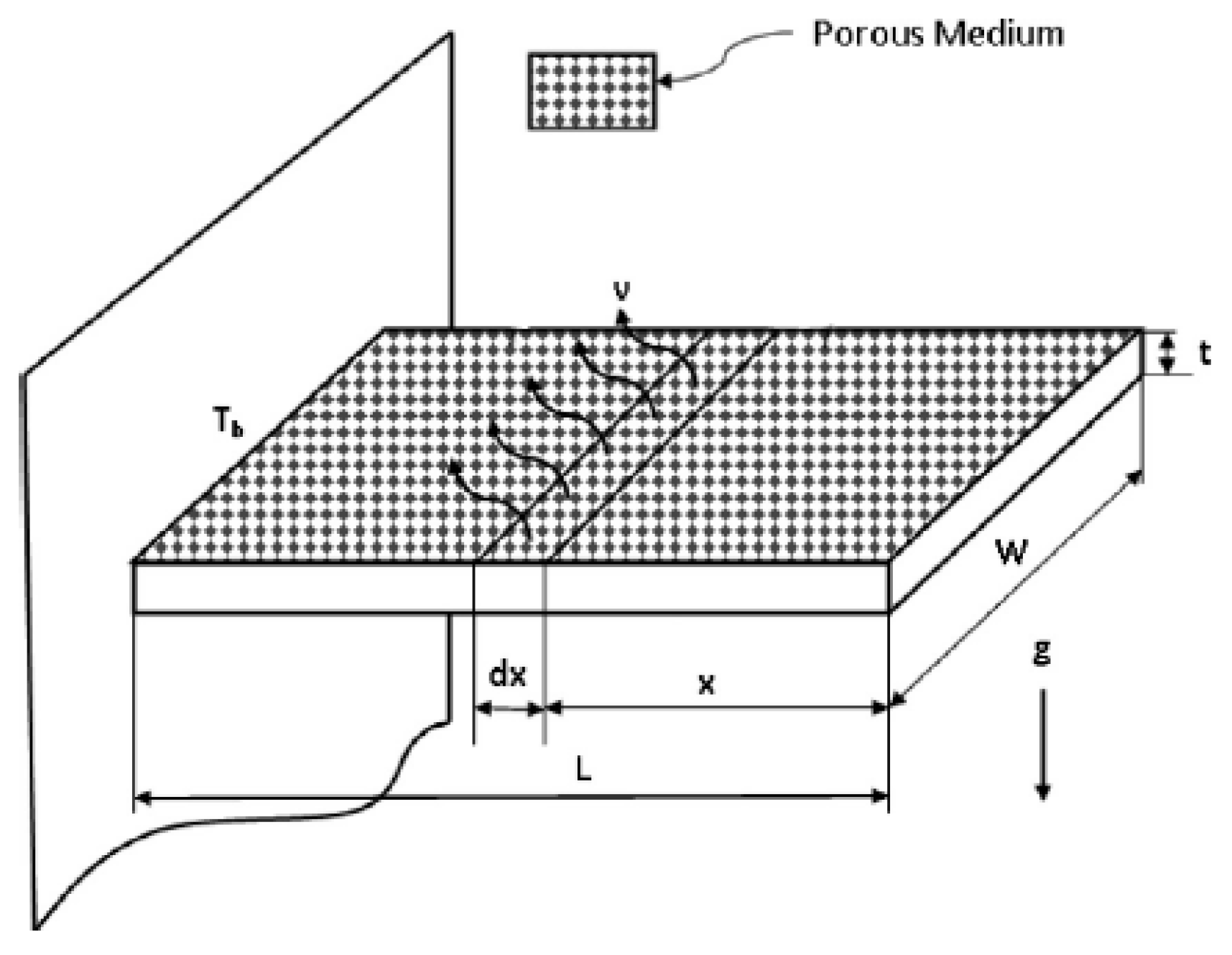 Computation 07 00019 g001