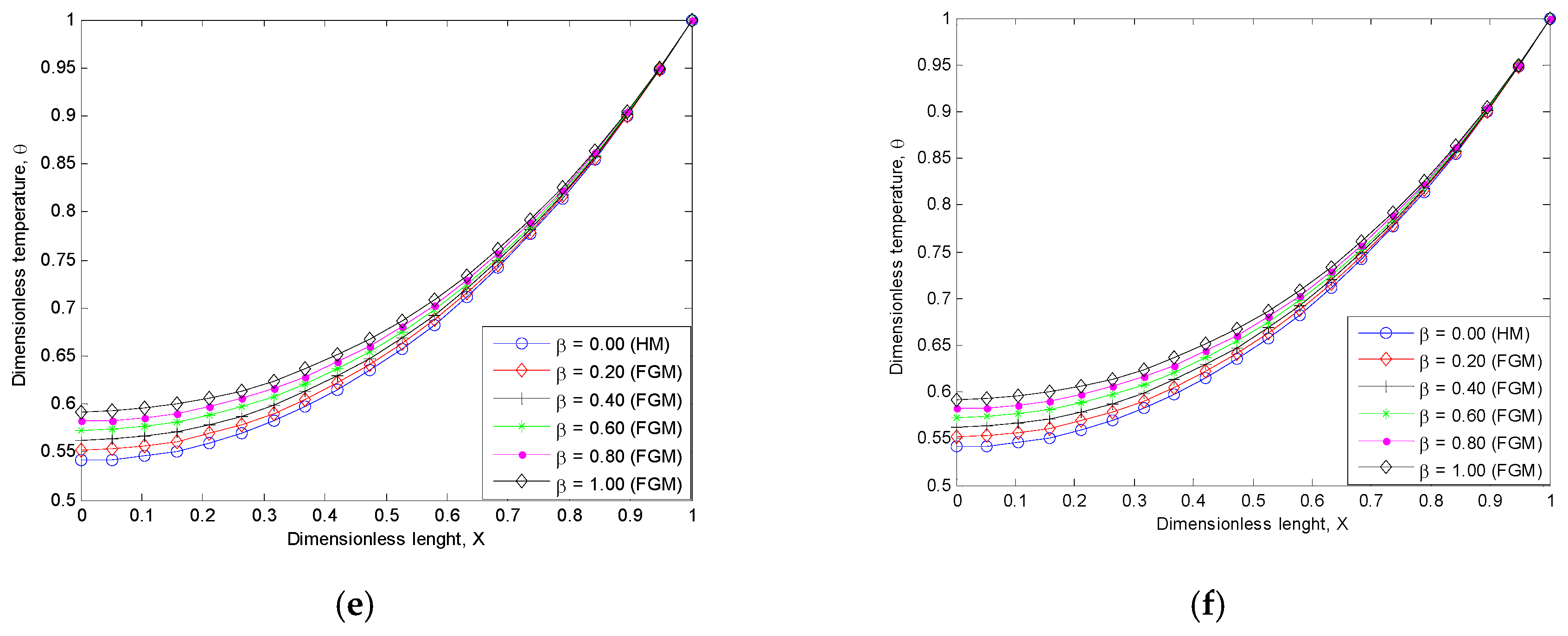 Computation 07 00019 g003b