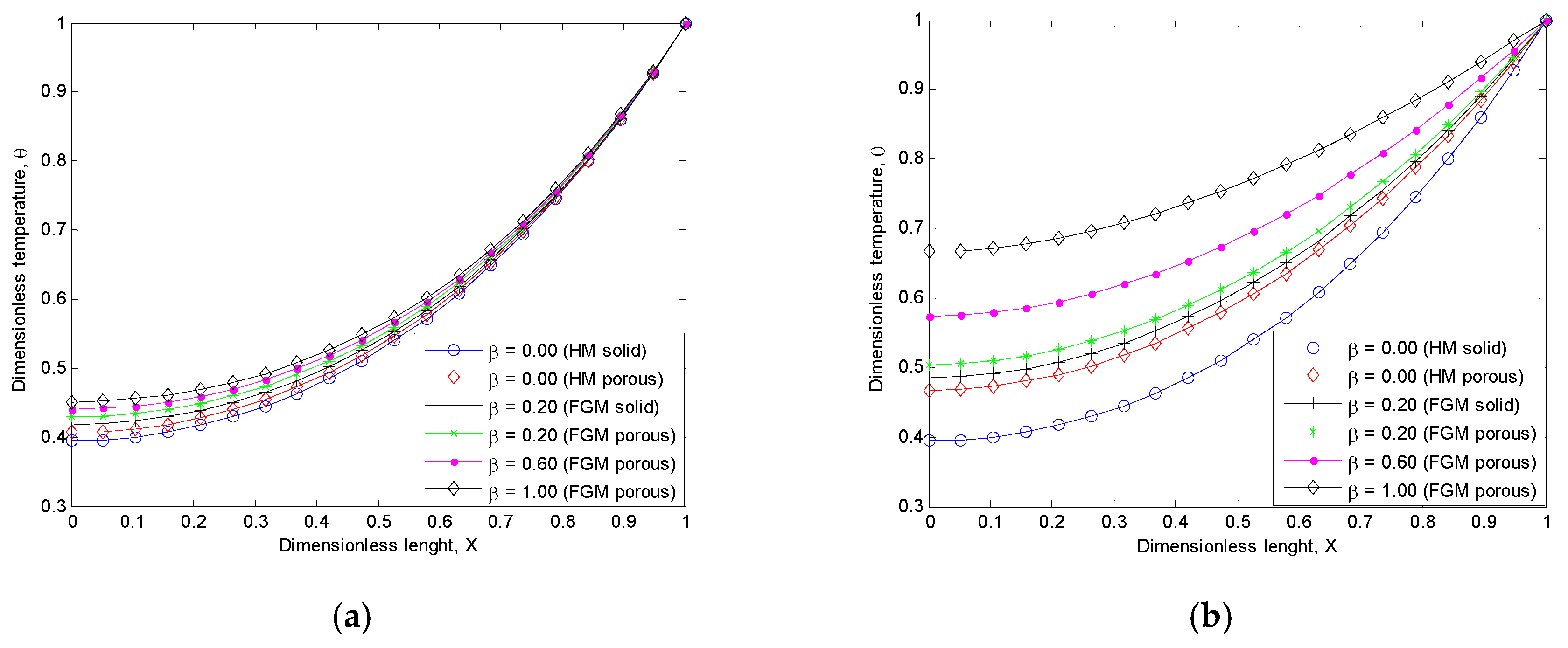 Computation 07 00019 g006