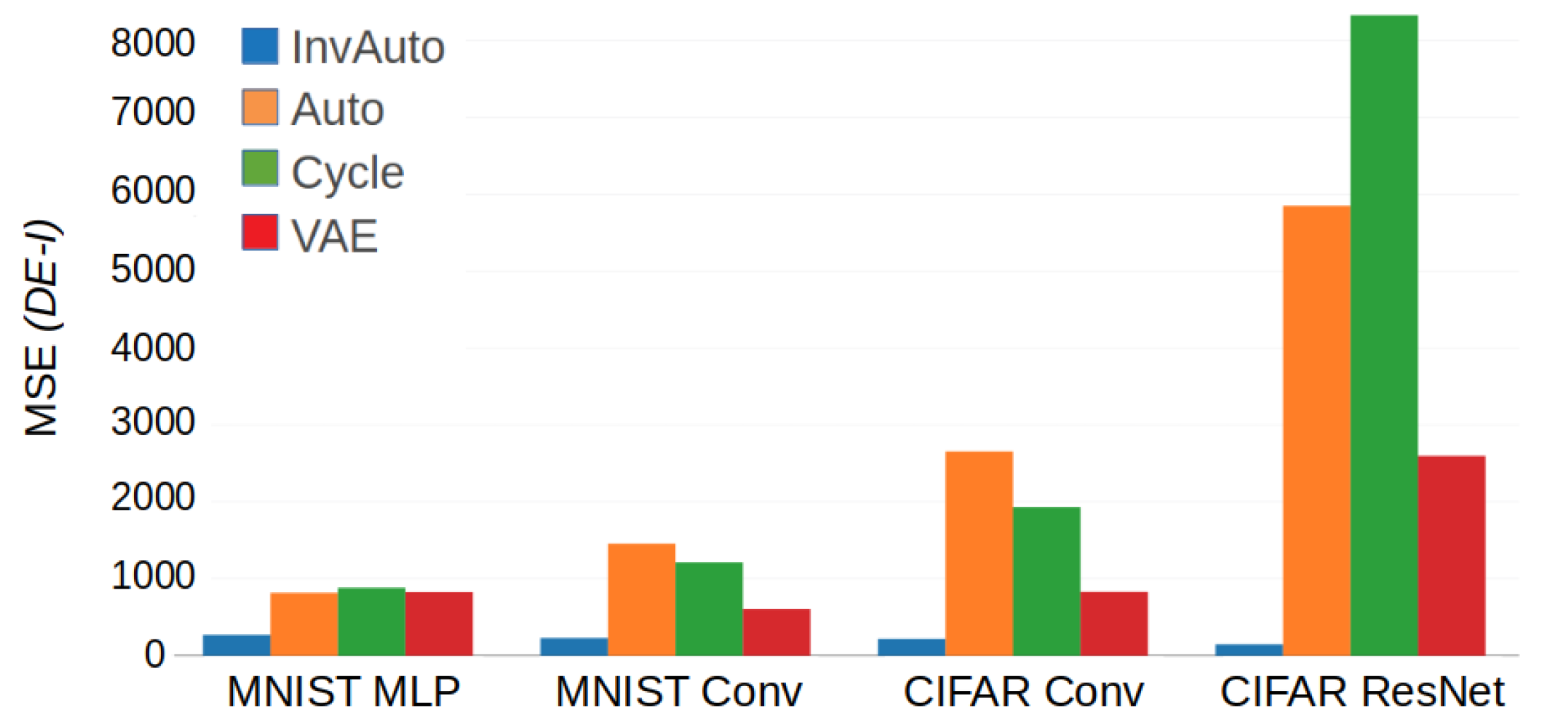 Computation 07 00020 g002 550