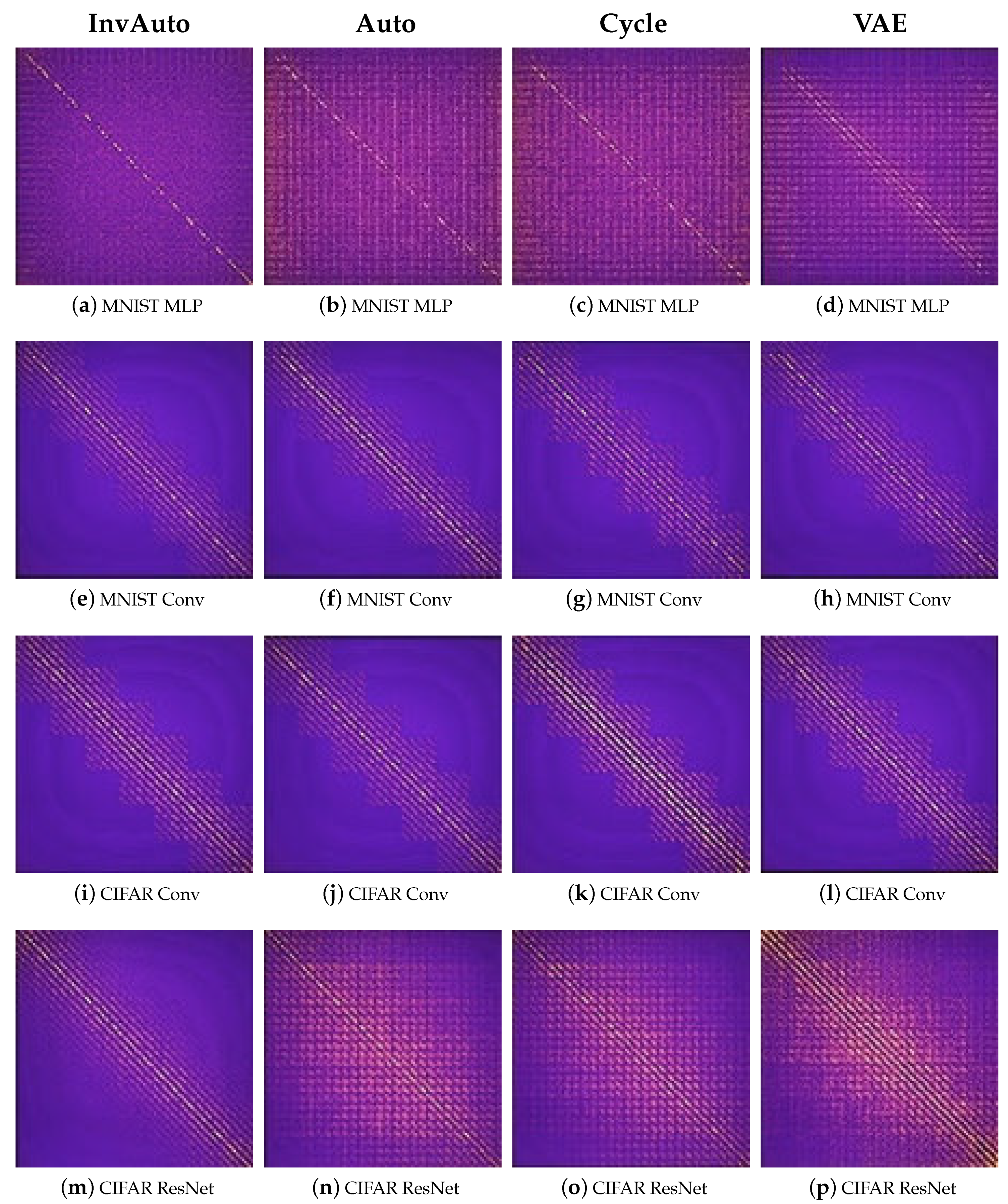 Computation 07 00020 g0a4 550