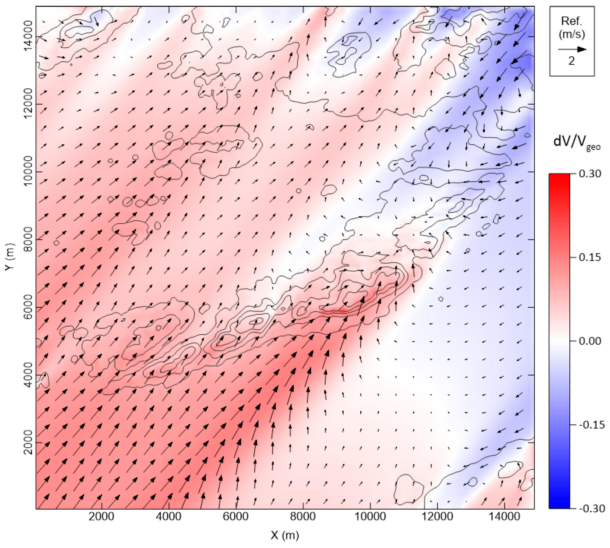 Computation 07 00022 g004