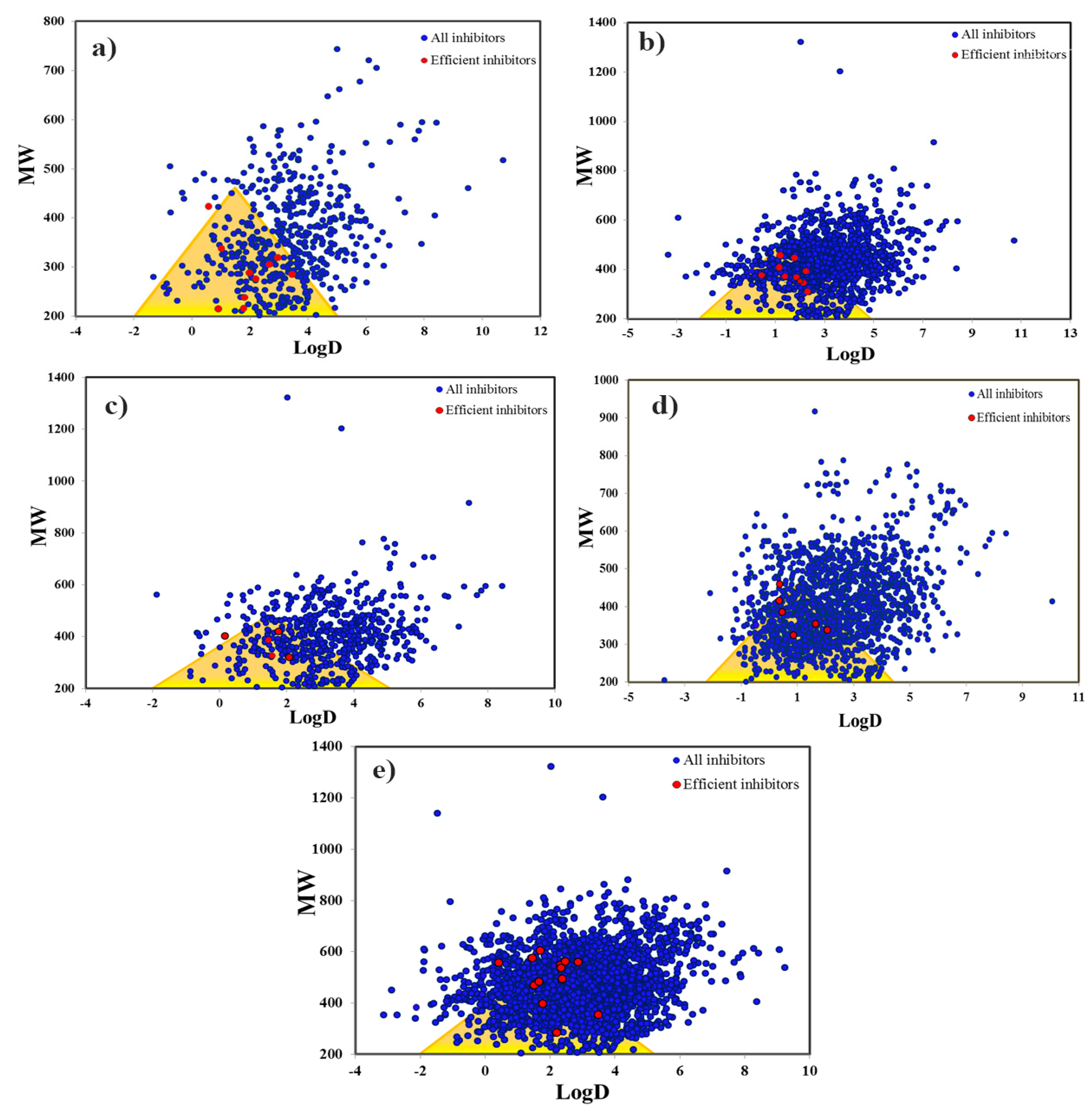 Computation 07 00026 g007 Computation 07 00026 g007