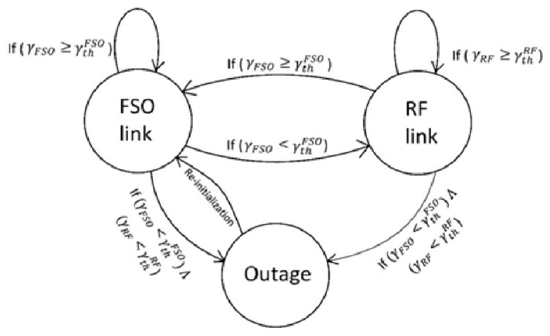 Computation 07 00028 g002