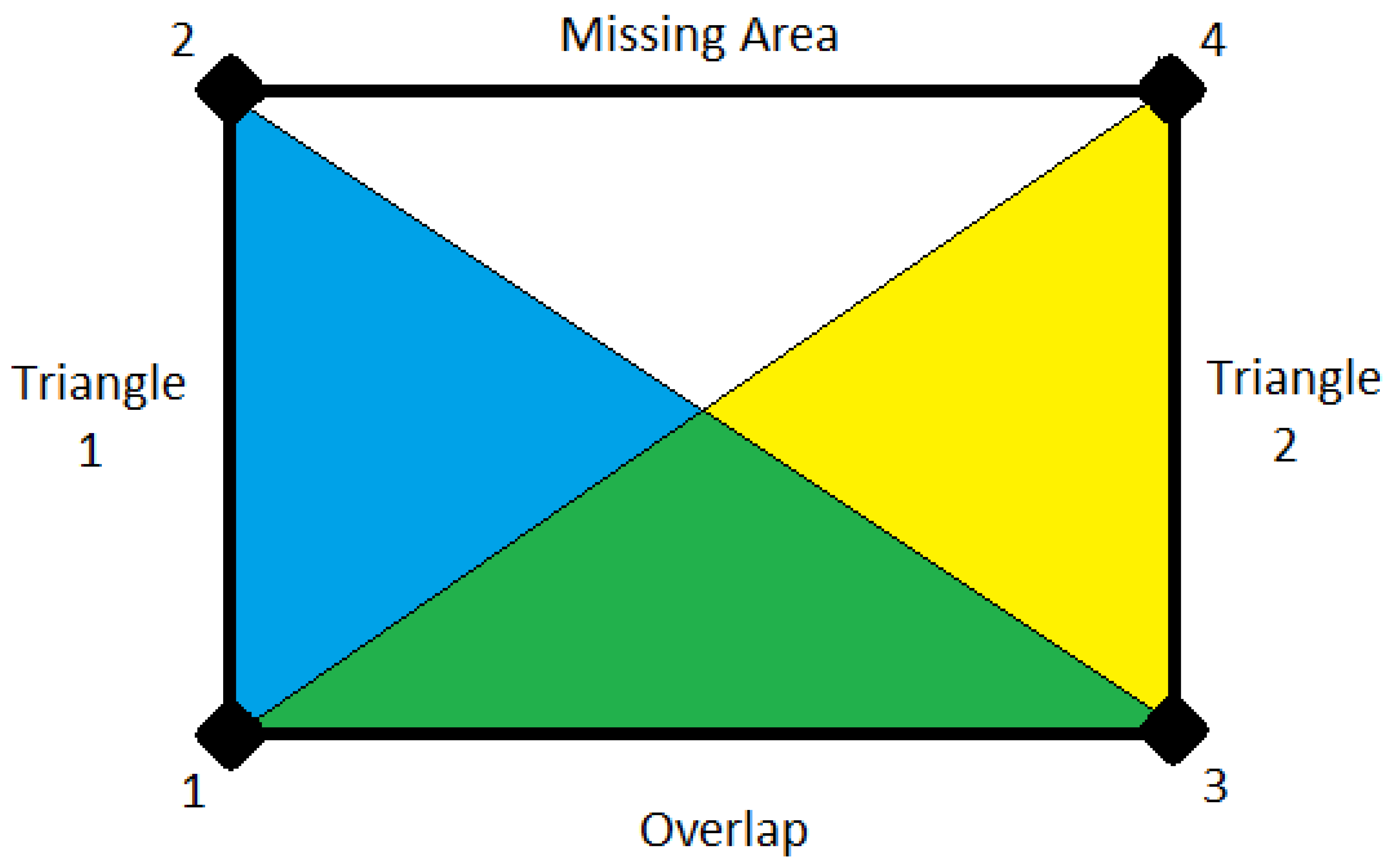 Computation 07 00029 g002