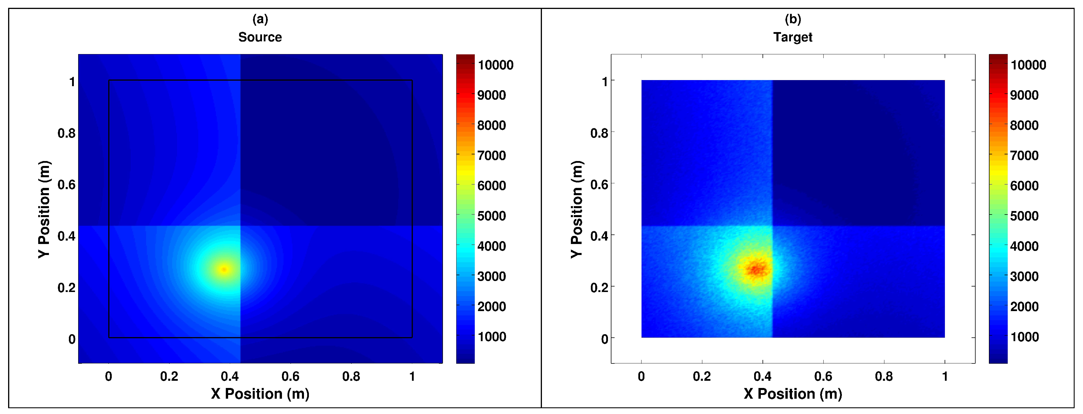 Computation 07 00029 g005