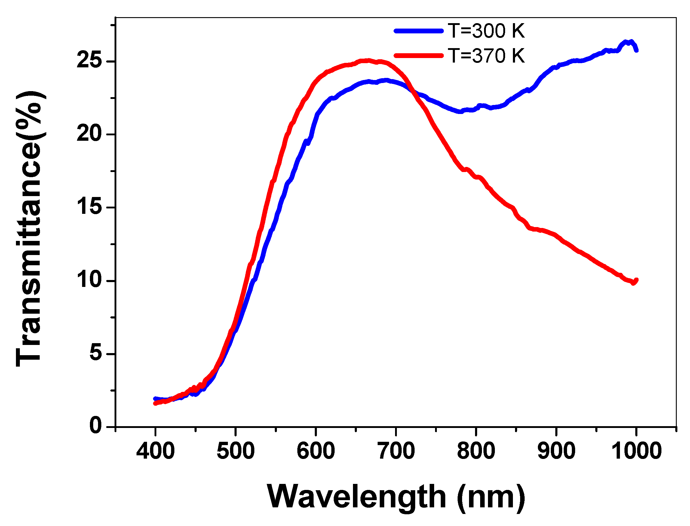 Computation 07 00030 g002 Computation 07 00030 g002