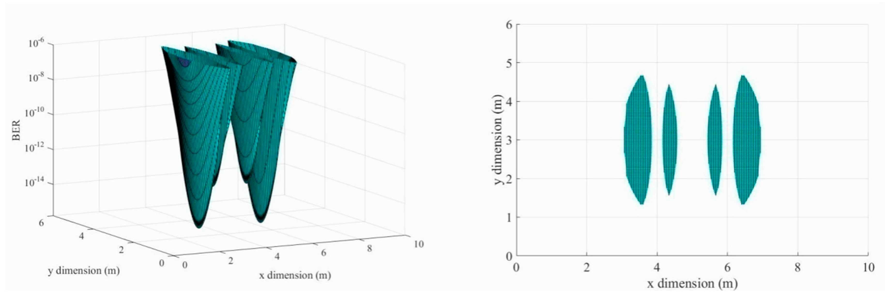 Computation 07 00030 g007 Computation 07 00030 g007